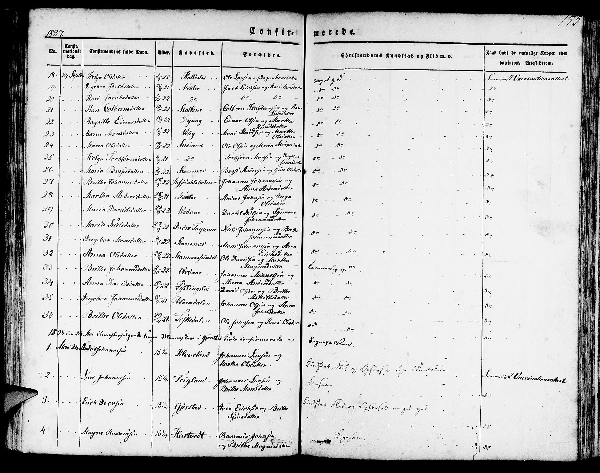 Haus sokneprestembete, AV/SAB-A-75601/H/Haa: Parish register (official) no. A 14, 1827-1838, p. 155