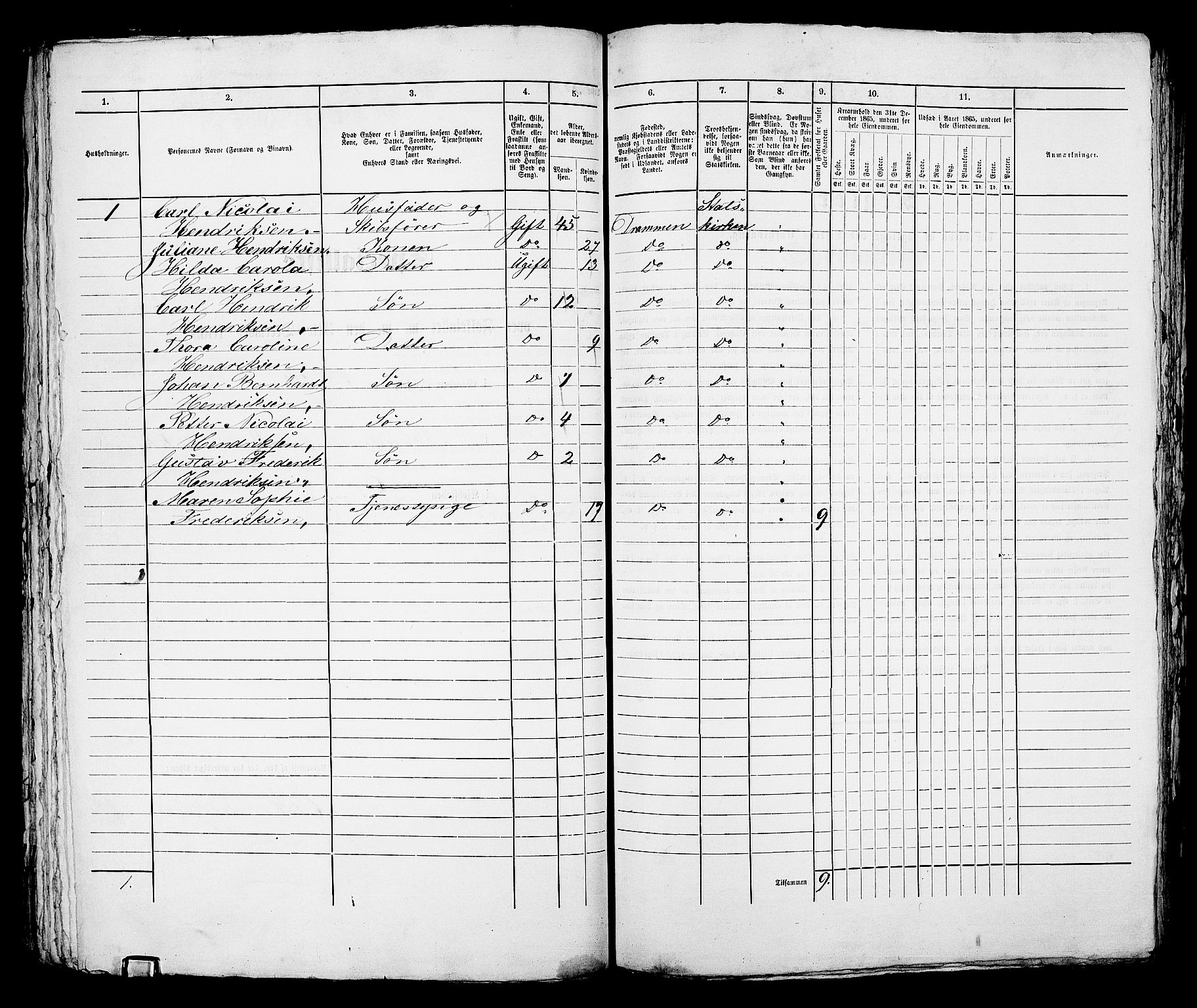 RA, 1865 census for Bragernes in Drammen, 1865, p. 184