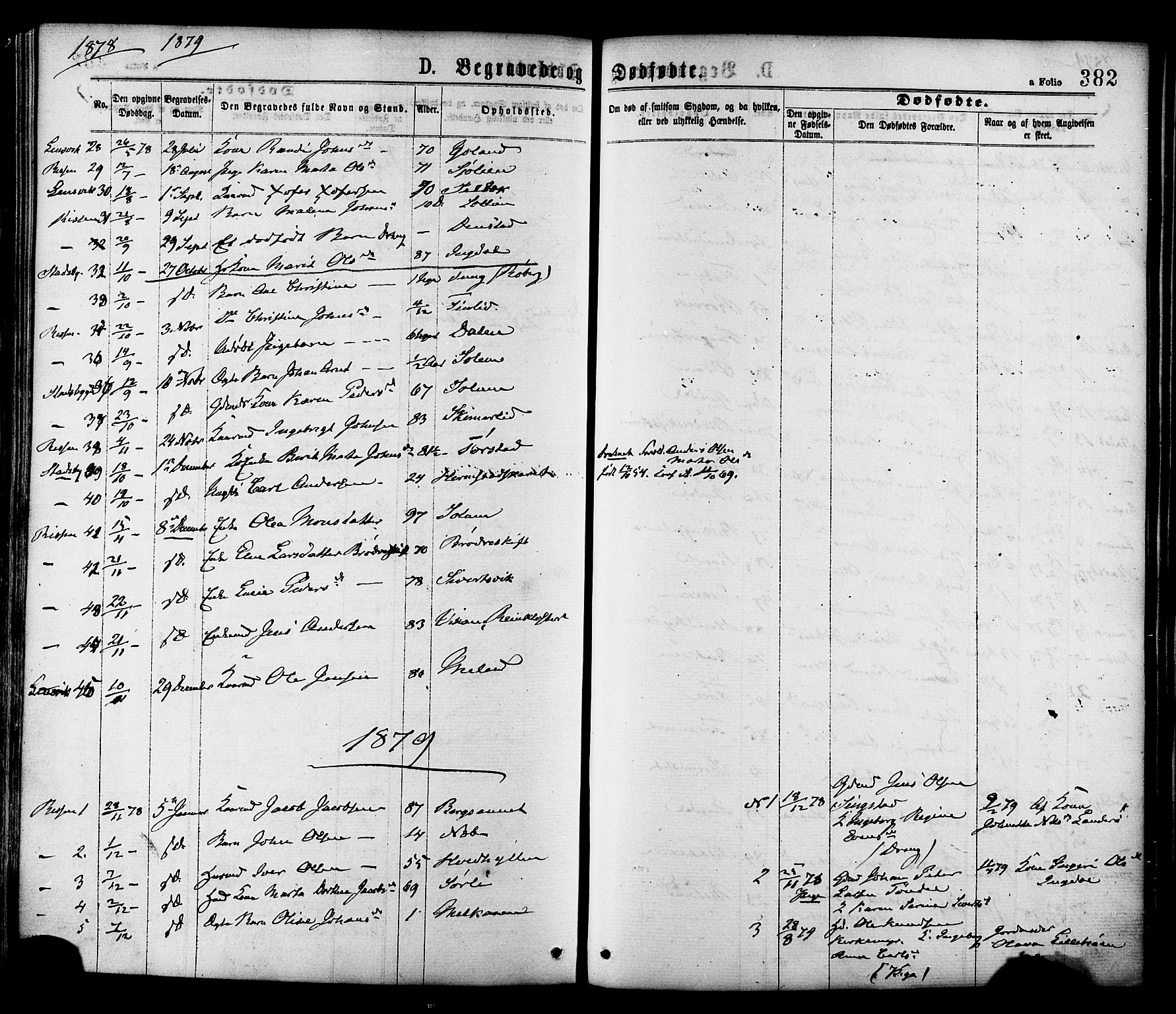 Ministerialprotokoller, klokkerbøker og fødselsregistre - Sør-Trøndelag, SAT/A-1456/646/L0613: Parish register (official) no. 646A11, 1870-1884, p. 382