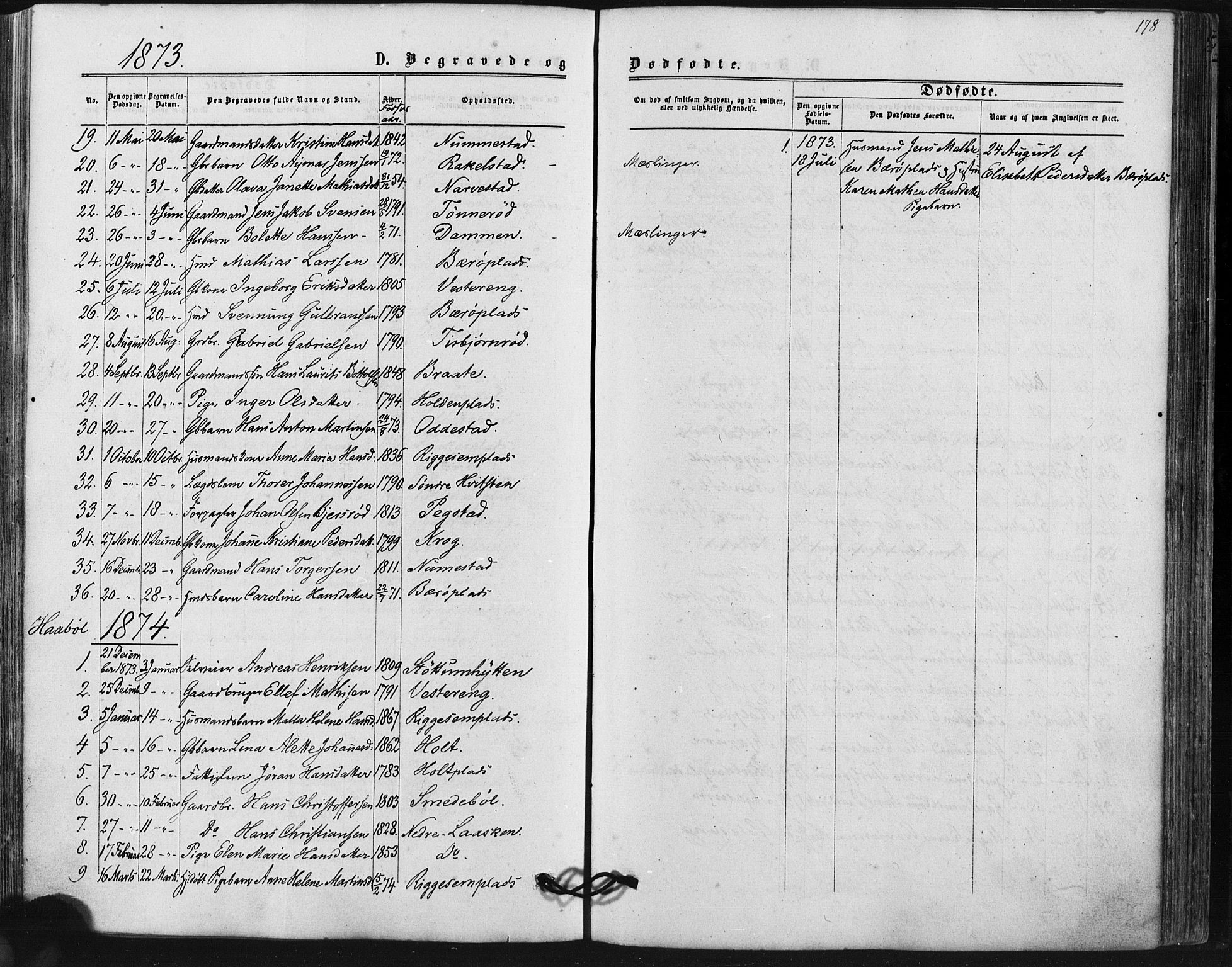 Hobøl prestekontor Kirkebøker, AV/SAO-A-2002/F/Fa/L0004: Parish register (official) no. I 4, 1865-1877, p. 178