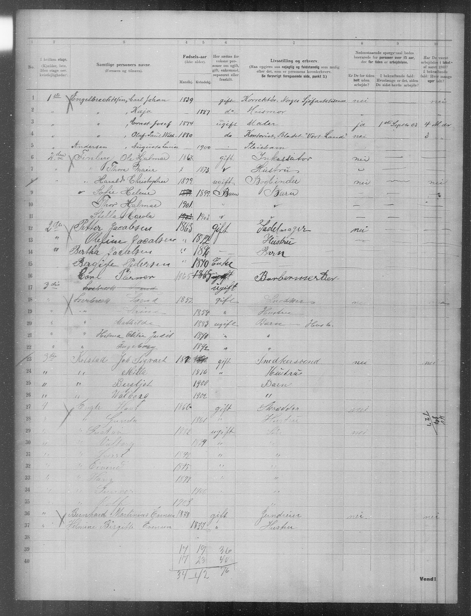 OBA, Municipal Census 1903 for Kristiania, 1903, p. 1265