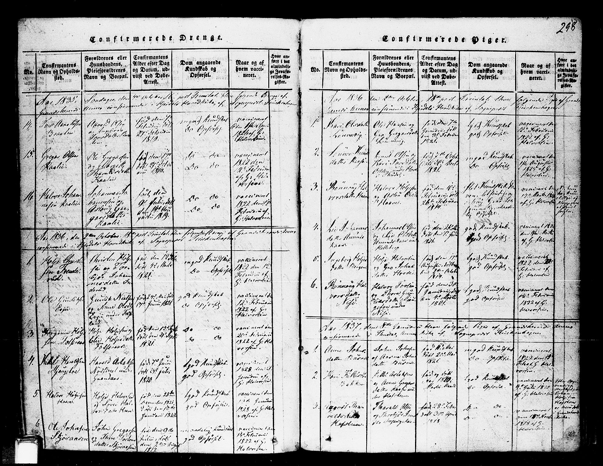 Gransherad kirkebøker, SAKO/A-267/F/Fa/L0001: Parish register (official) no. I 1, 1815-1843, p. 258