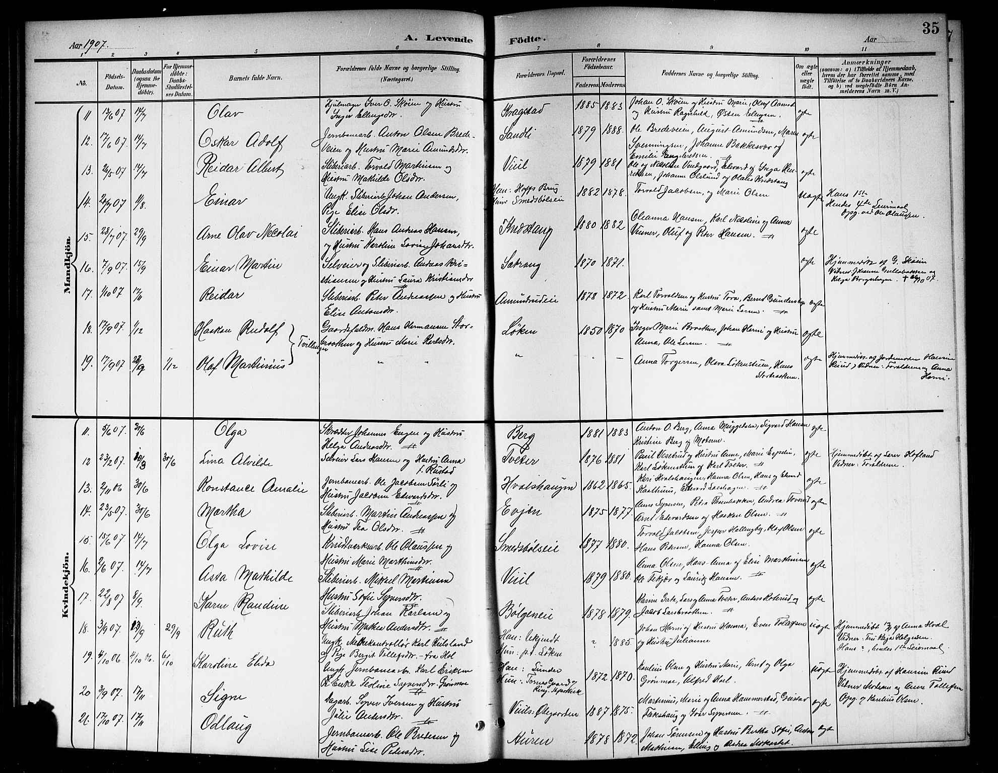 Norderhov kirkebøker, AV/SAKO-A-237/G/Gb/L0002: Parish register (copy) no. II 2, 1891-1921, p. 35