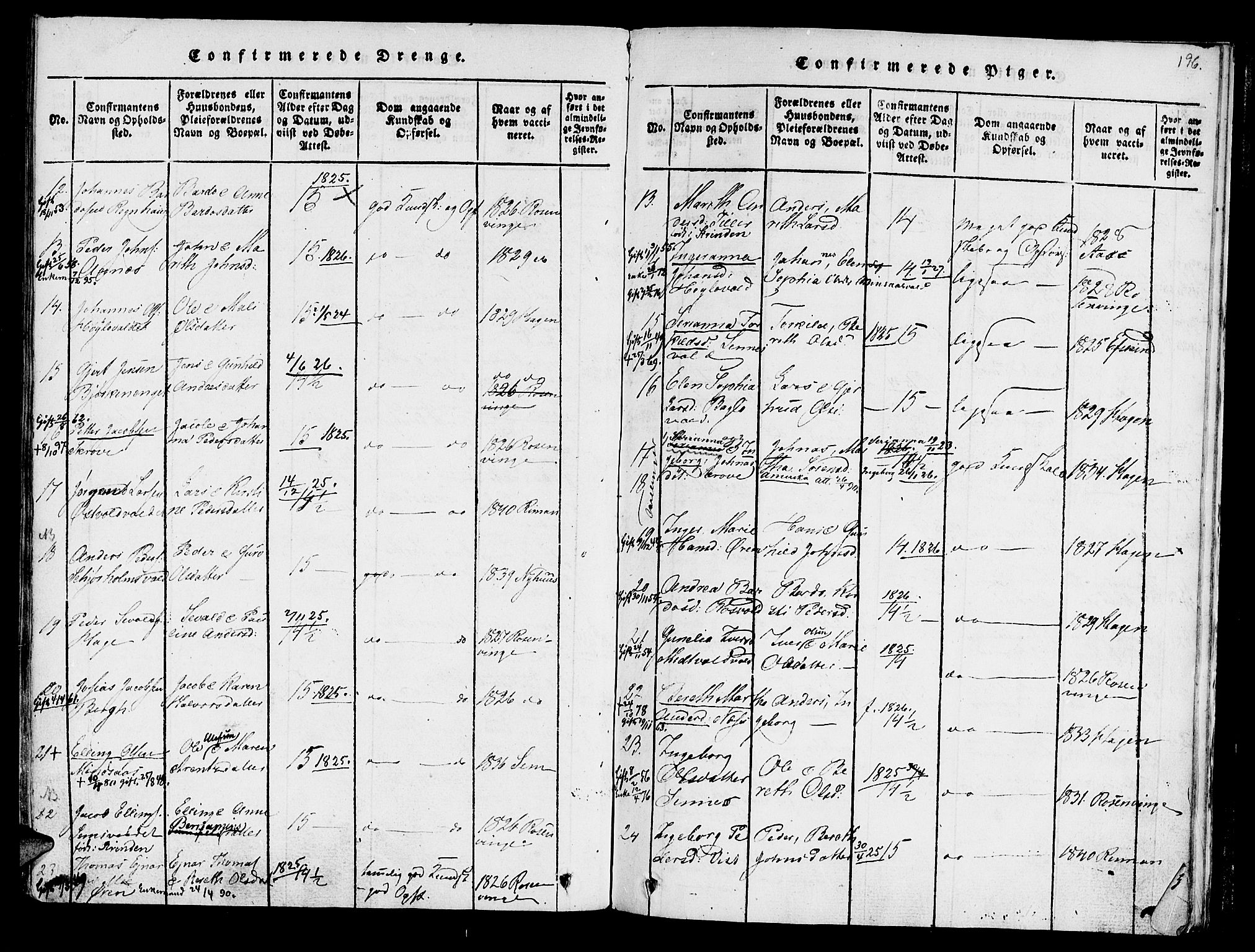 Ministerialprotokoller, klokkerbøker og fødselsregistre - Nord-Trøndelag, SAT/A-1458/723/L0234: Parish register (official) no. 723A05 /1, 1816-1840, p. 196