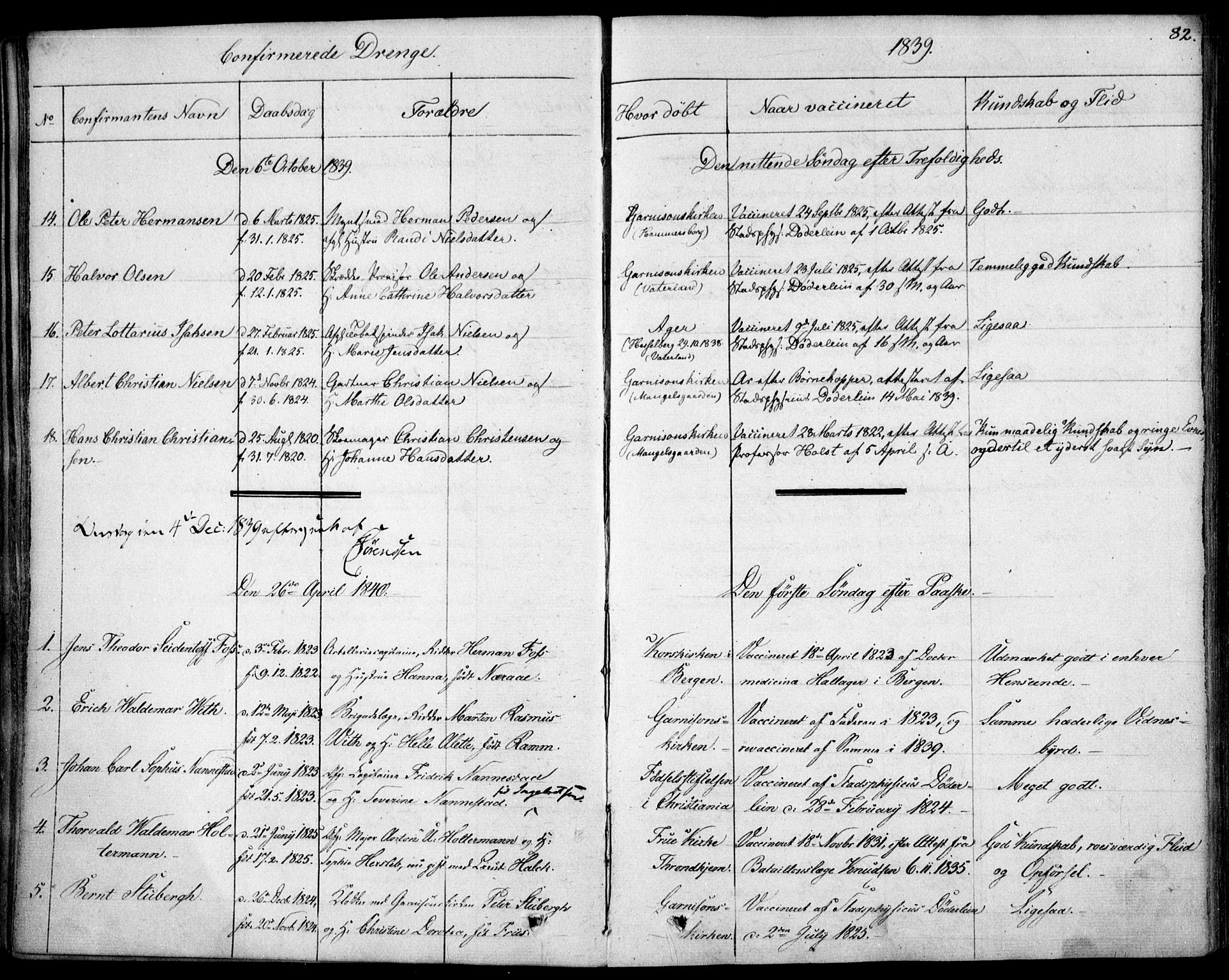 Garnisonsmenigheten Kirkebøker, SAO/A-10846/F/Fa/L0007: Parish register (official) no. 7, 1828-1881, p. 82