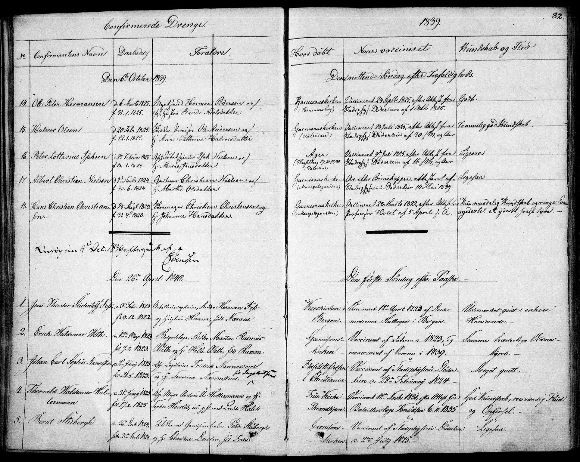 Garnisonsmenigheten Kirkebøker, AV/SAO-A-10846/F/Fa/L0007: Parish register (official) no. 7, 1828-1881, p. 82