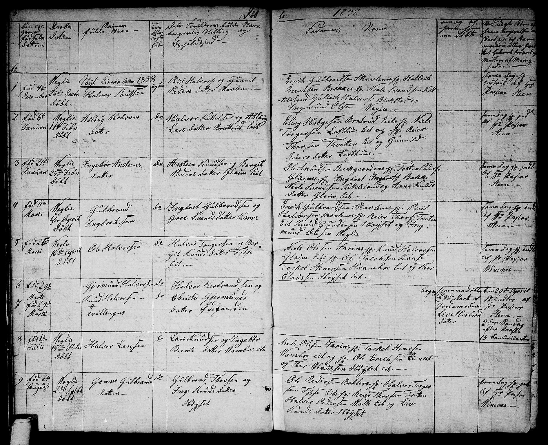 Rollag kirkebøker, SAKO/A-240/G/Gb/L0001: Parish register (copy) no. II 1, 1836-1877, p. 5