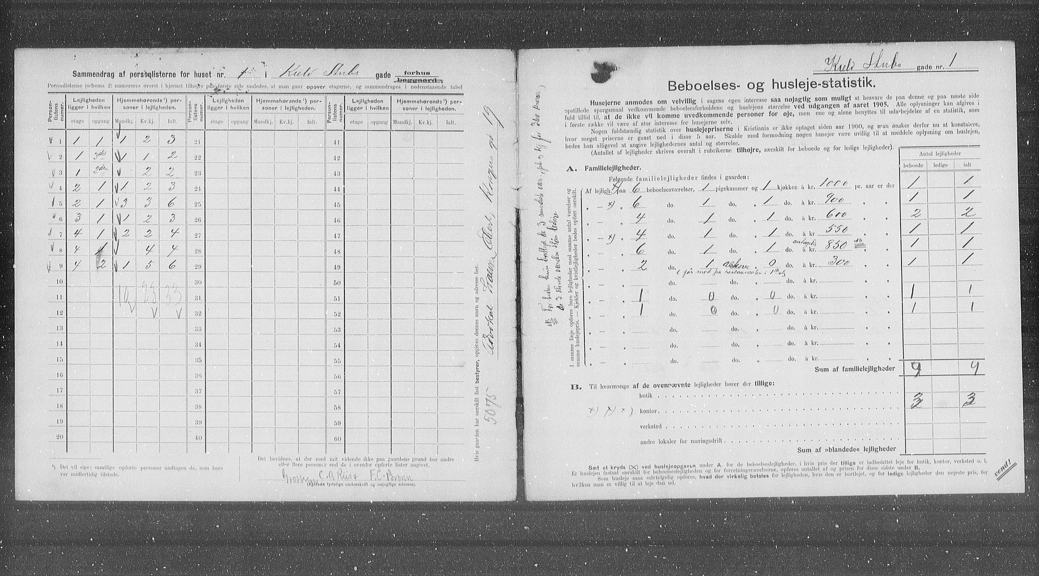 OBA, Municipal Census 1905 for Kristiania, 1905, p. 26885