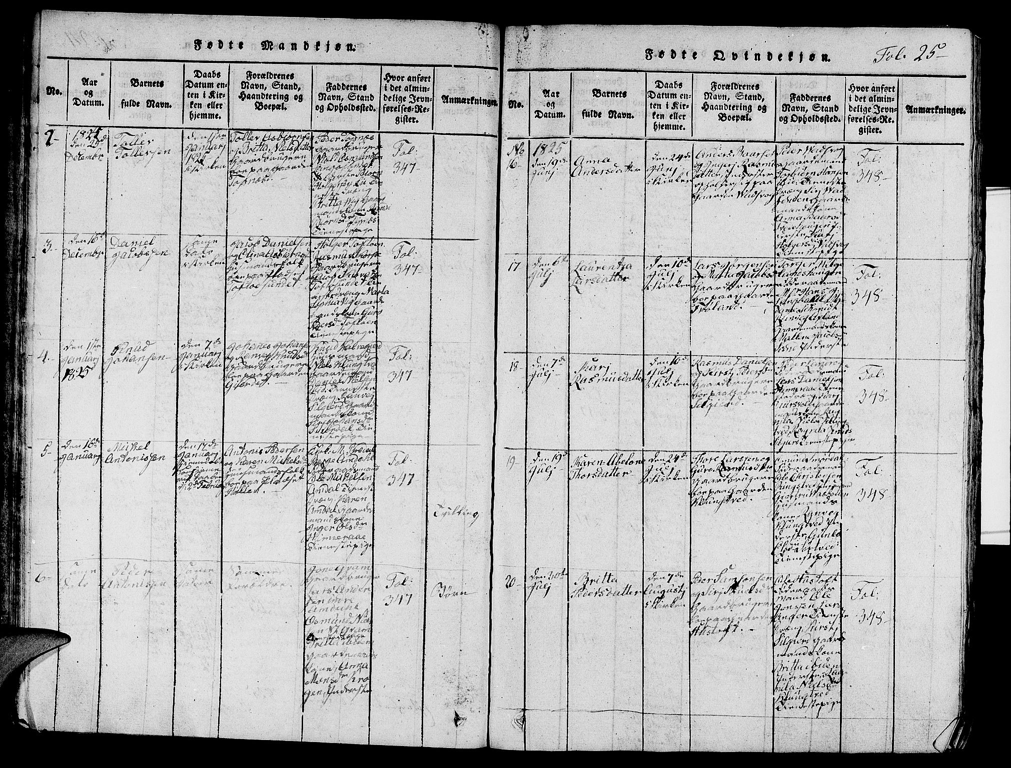 Nedstrand sokneprestkontor, AV/SAST-A-101841/01/V: Parish register (copy) no. B 1 /1, 1816-1847, p. 25