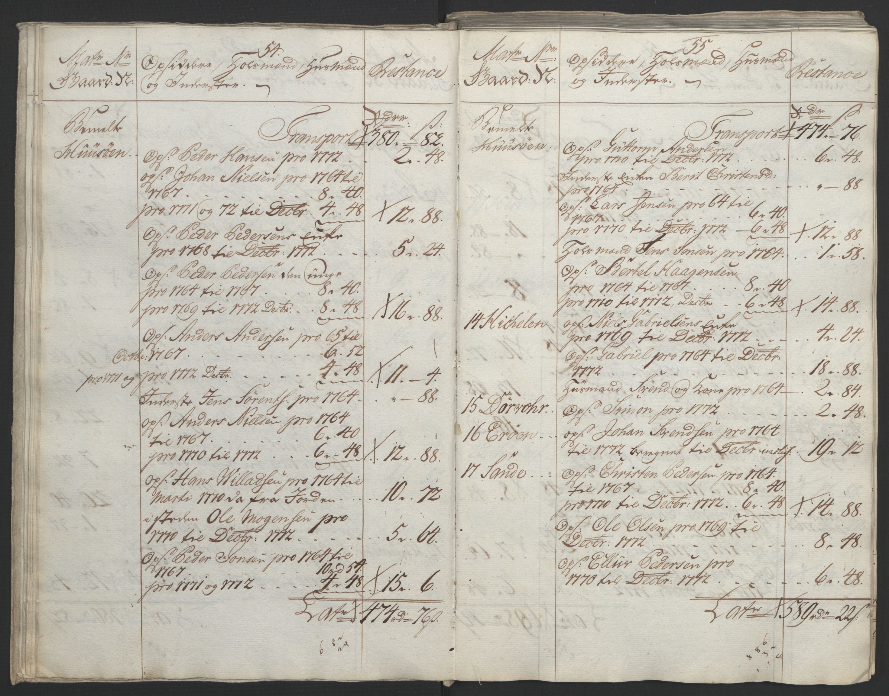 Rentekammeret inntil 1814, Reviderte regnskaper, Fogderegnskap, RA/EA-4092/R65/L4573: Ekstraskatten Helgeland, 1762-1772, p. 471