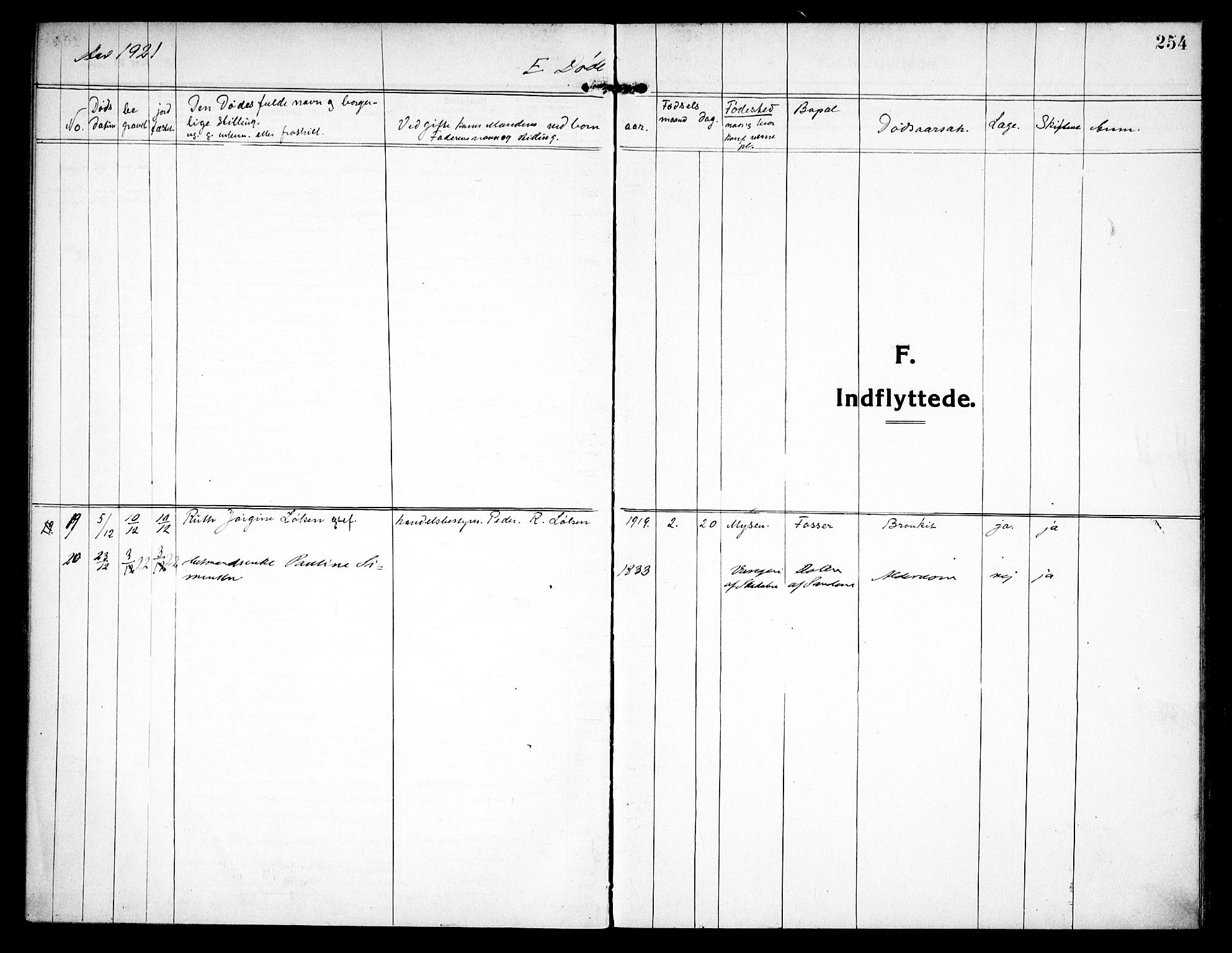 Høland prestekontor Kirkebøker, SAO/A-10346a/F/Fa/L0016: Parish register (official) no. I 16, 1912-1921, p. 254