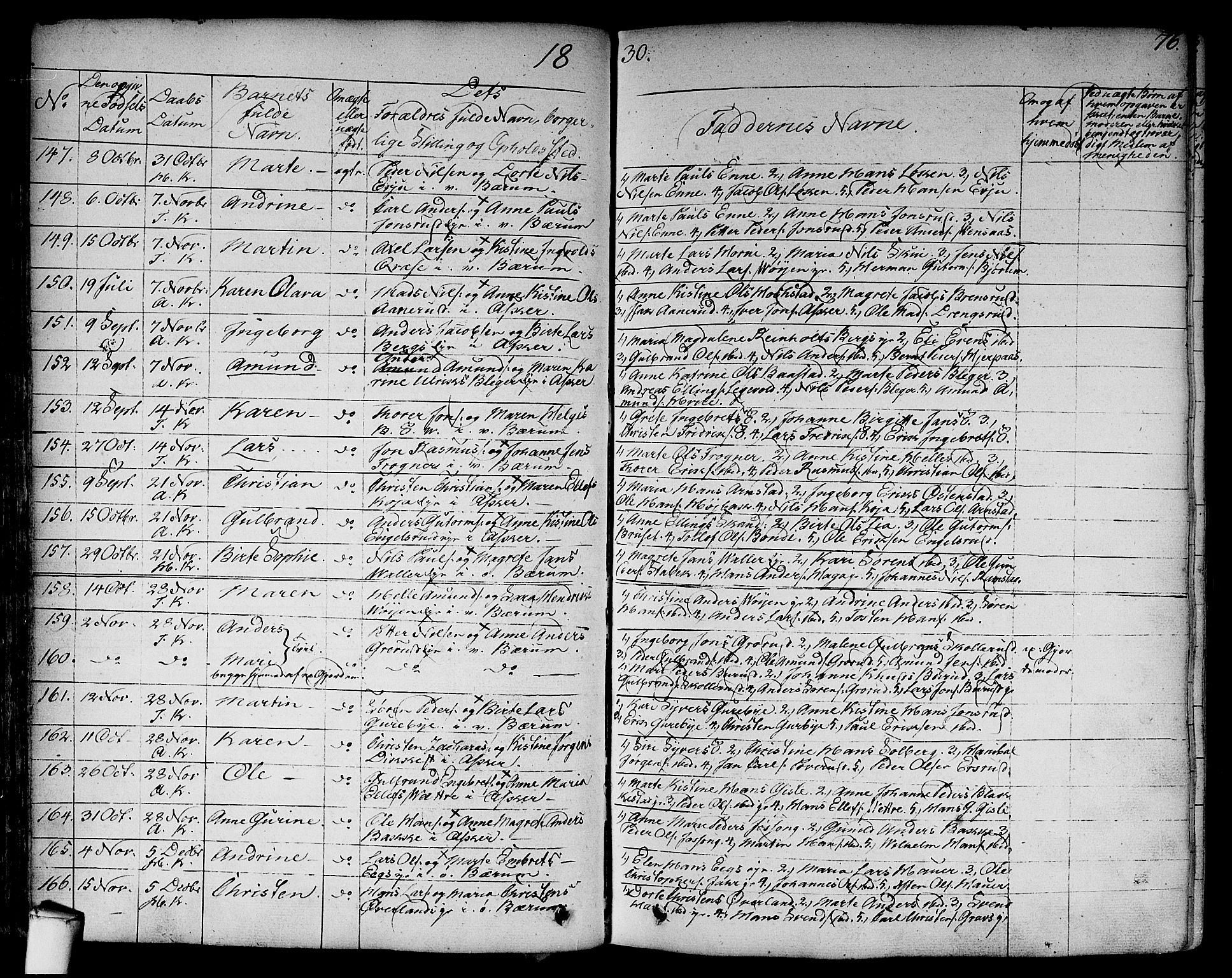 Asker prestekontor Kirkebøker, SAO/A-10256a/F/Fa/L0007: Parish register (official) no. I 7, 1825-1864, p. 76