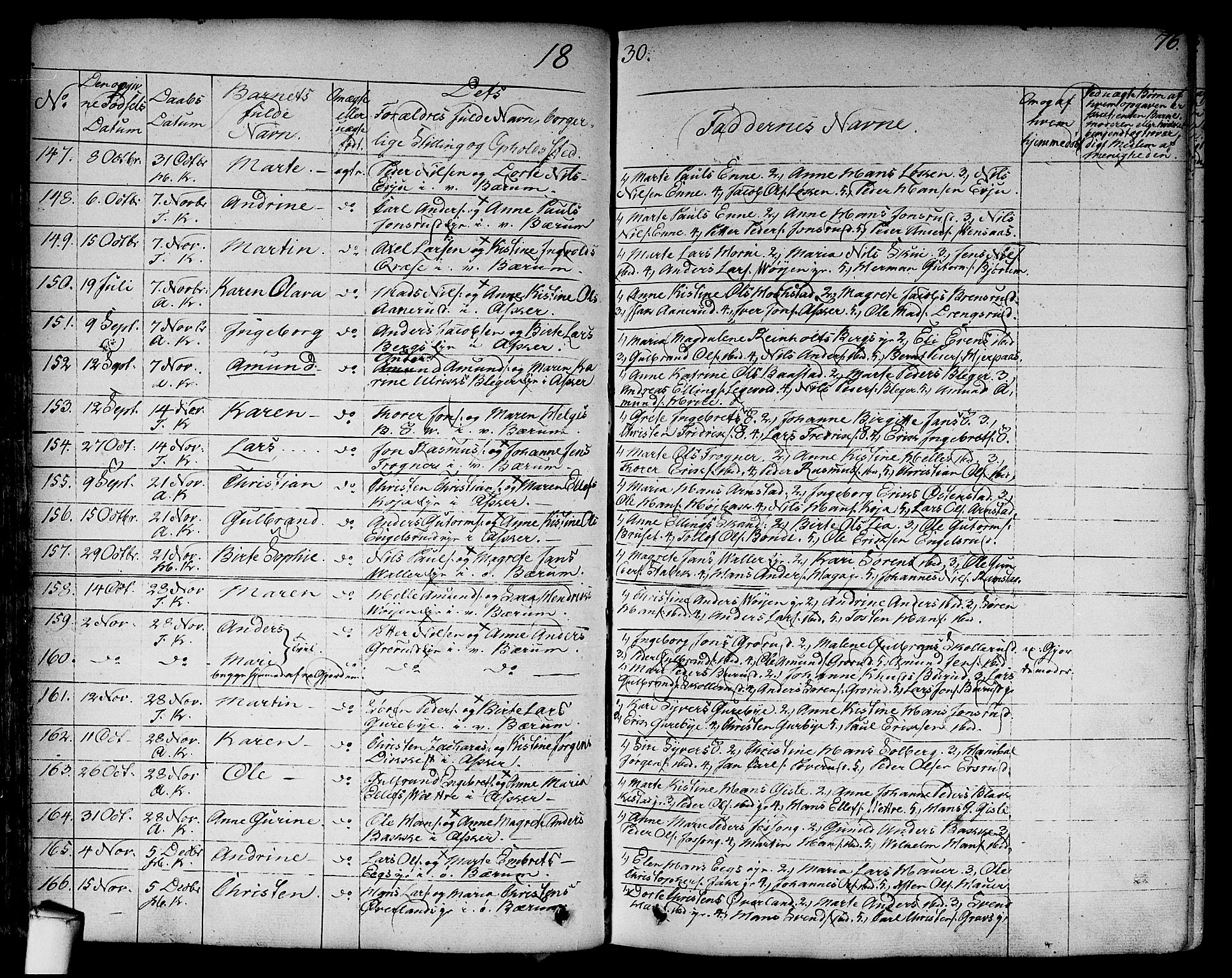 Asker prestekontor Kirkebøker, AV/SAO-A-10256a/F/Fa/L0007: Parish register (official) no. I 7, 1825-1864, p. 76