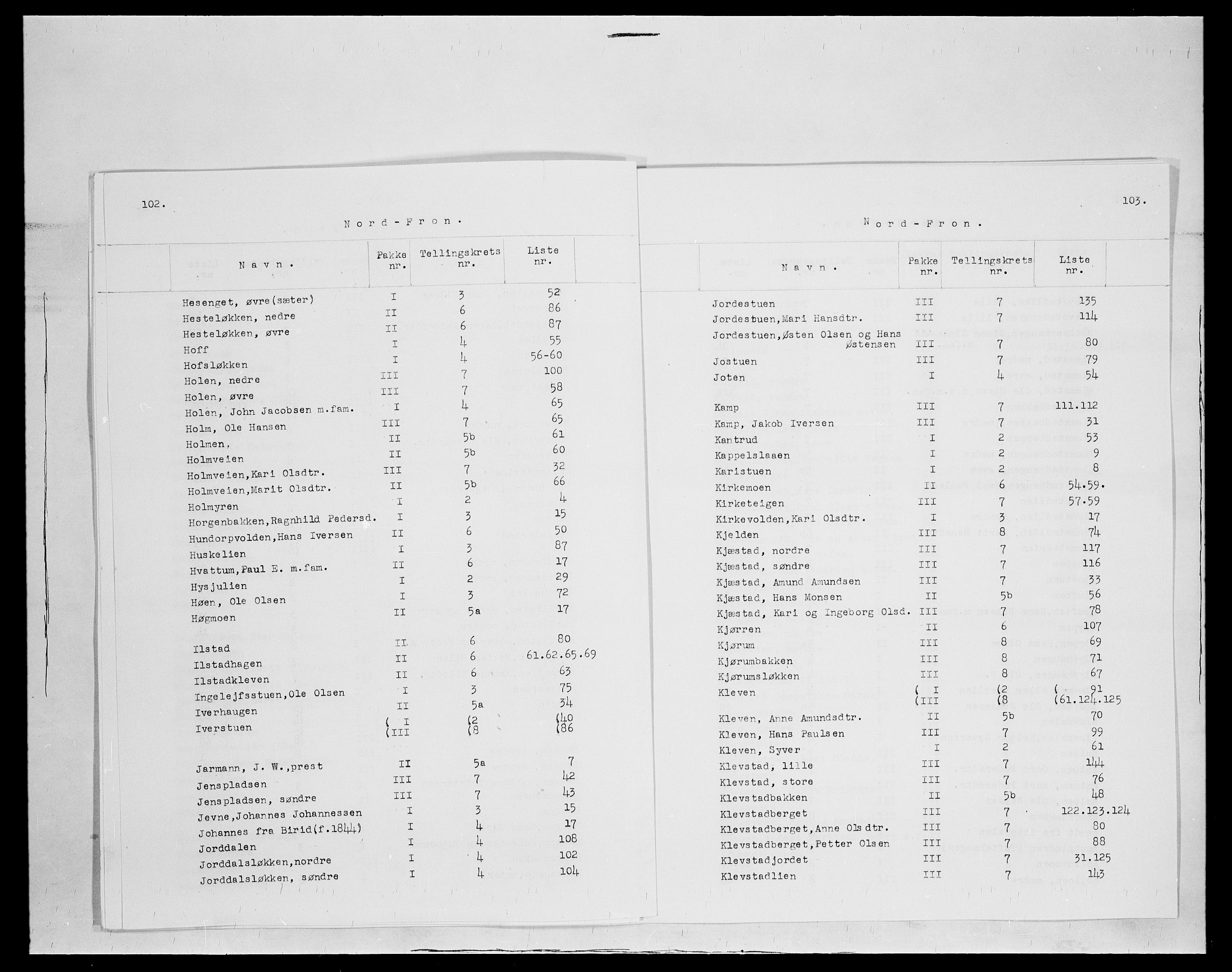 SAH, 1875 census for 0518P Nord-Fron, 1875, p. 5