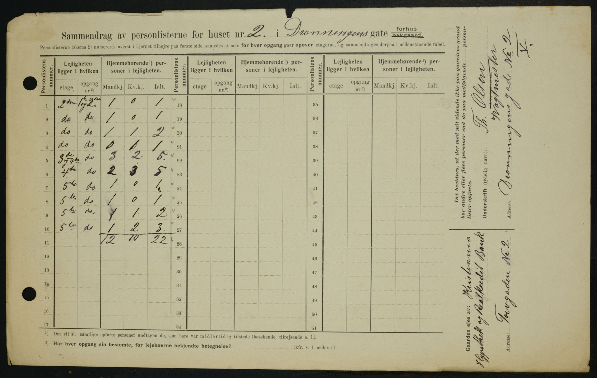 OBA, Municipal Census 1909 for Kristiania, 1909, p. 15660