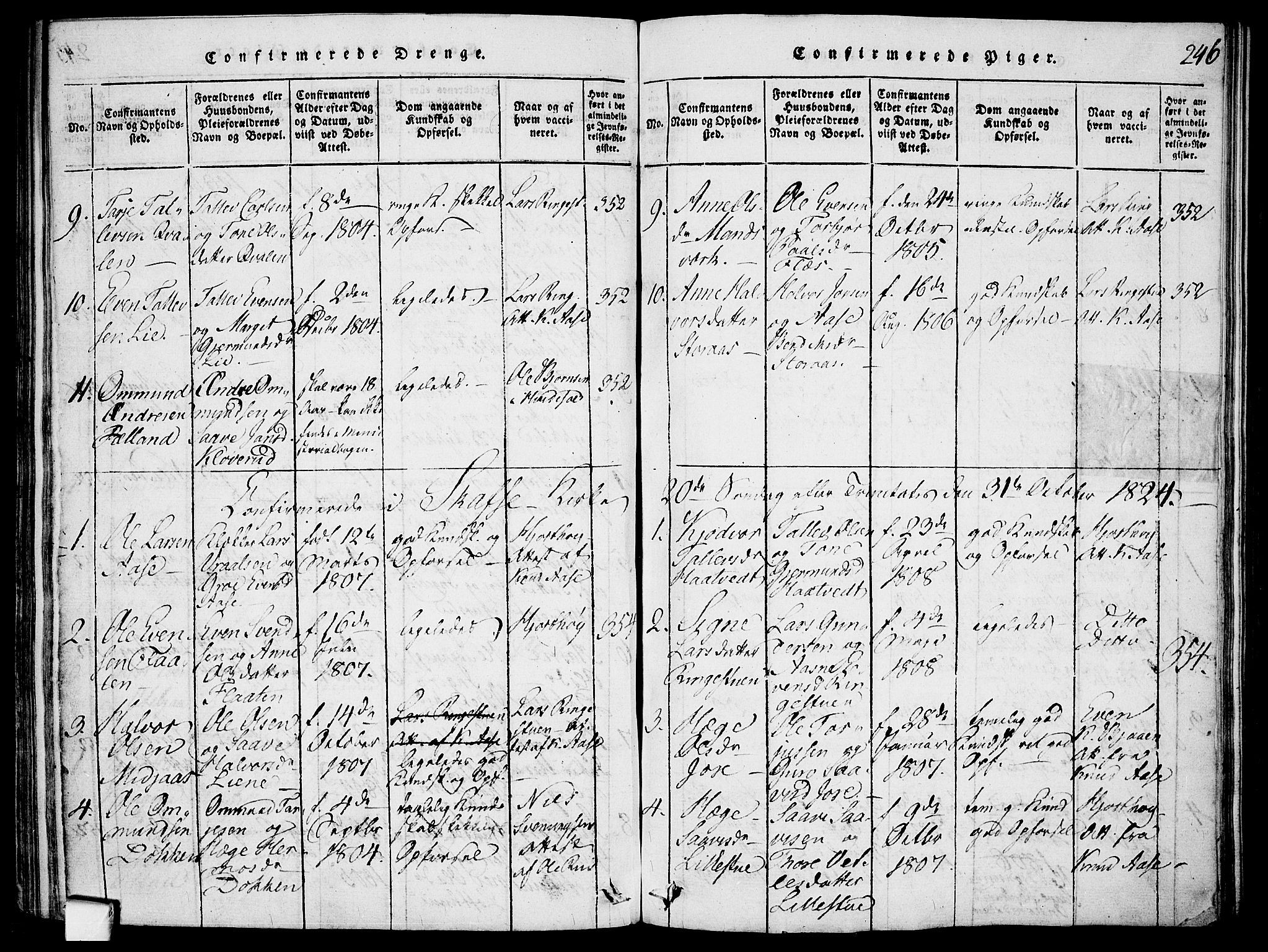 Mo kirkebøker, SAKO/A-286/F/Fa/L0004: Parish register (official) no. I 4, 1814-1844, p. 246