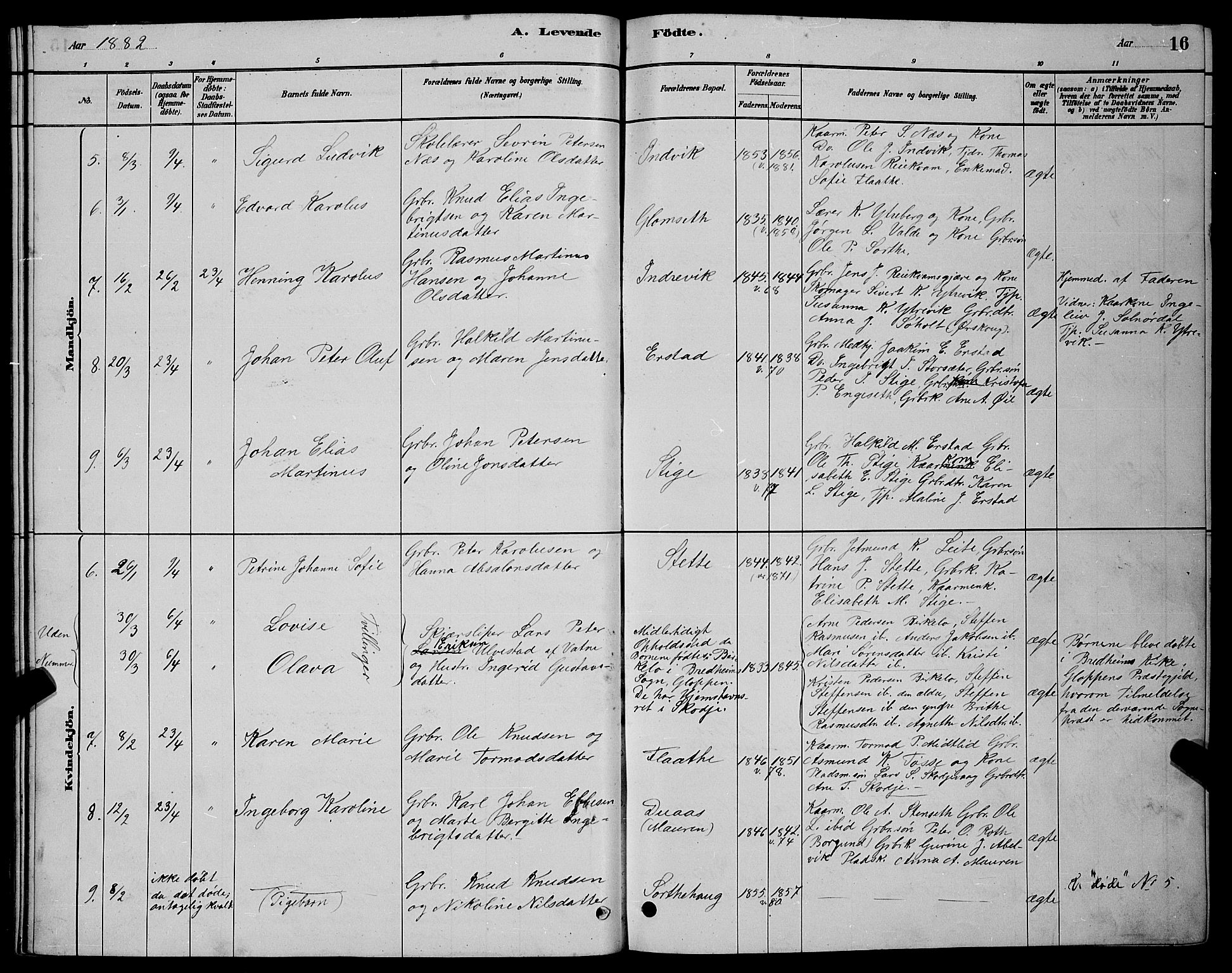 Ministerialprotokoller, klokkerbøker og fødselsregistre - Møre og Romsdal, SAT/A-1454/524/L0365: Parish register (copy) no. 524C06, 1880-1899, p. 16