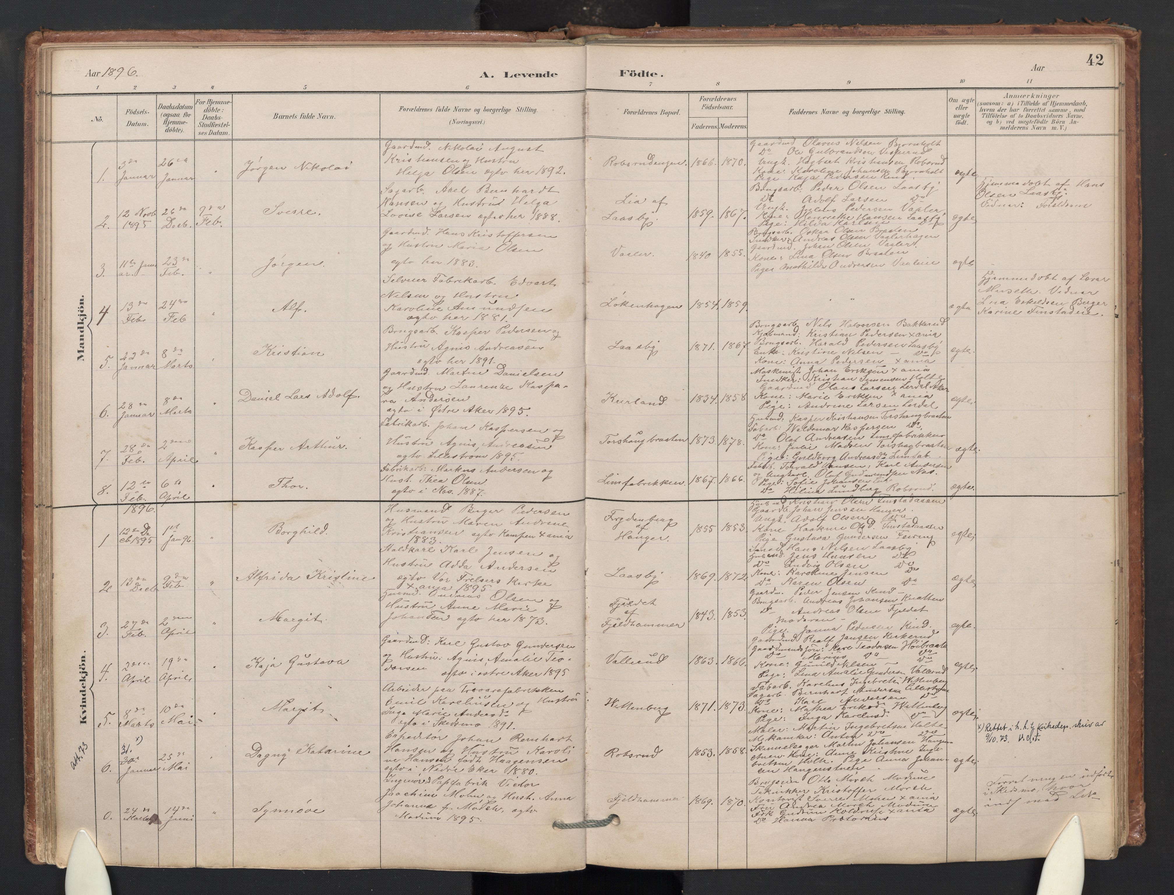Skedsmo prestekontor Kirkebøker, SAO/A-10033a/G/Gb/L0001: Parish register (copy) no. II 1, 1883-1903, p. 42