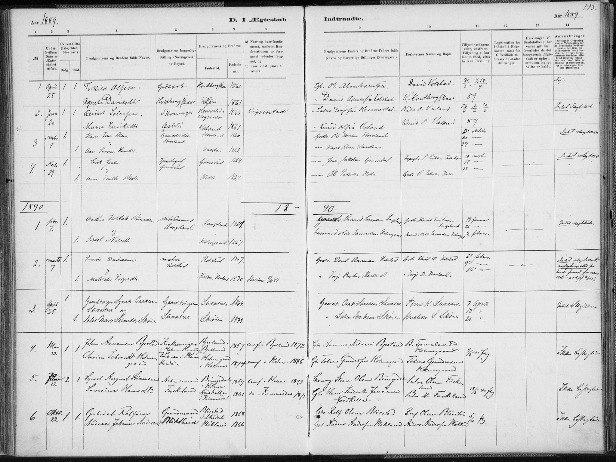 Holum sokneprestkontor, SAK/1111-0022/F/Fa/Faa/L0007: Parish register (official) no. A 7, 1884-1907, p. 143