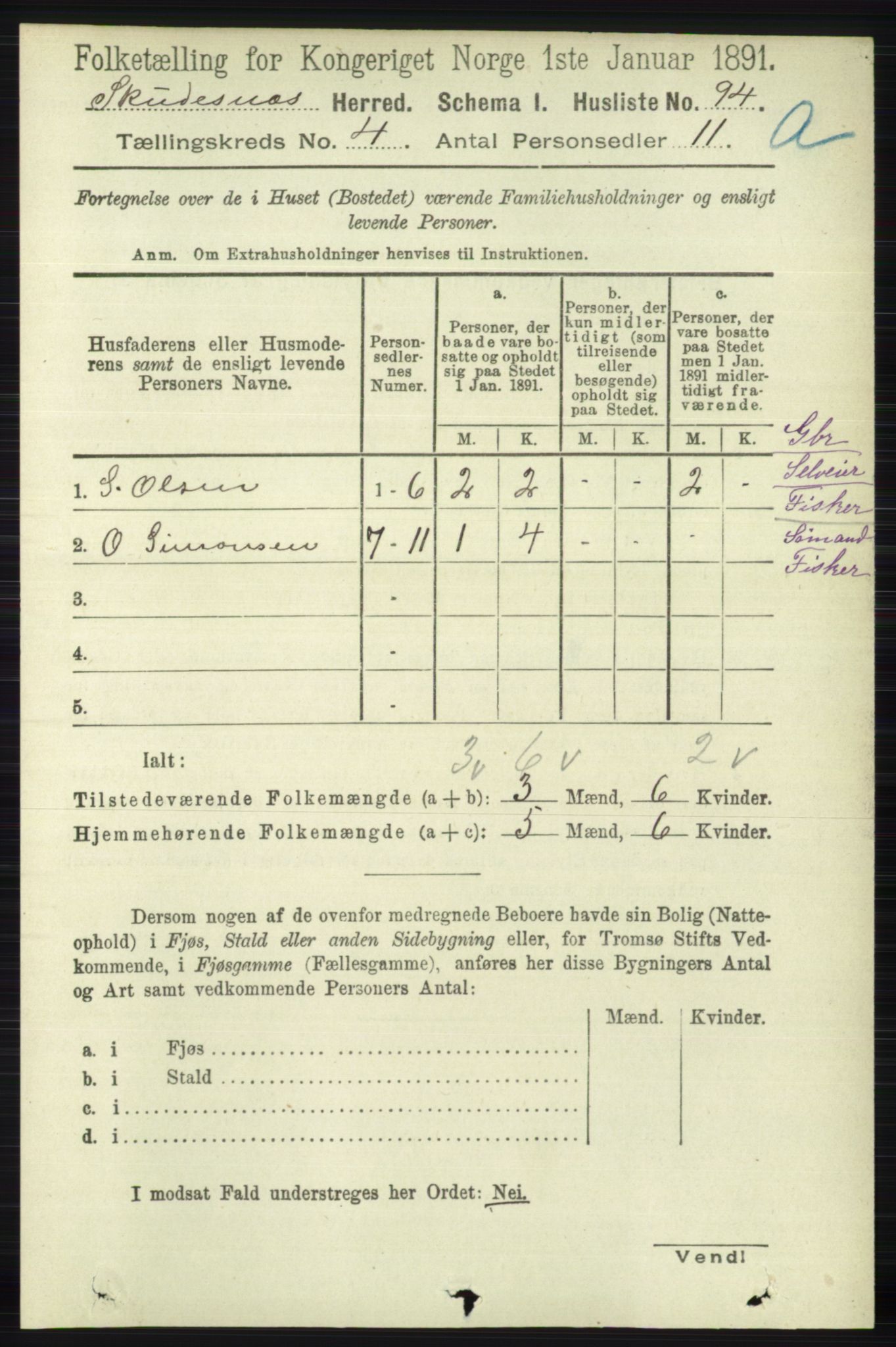 RA, 1891 census for 1150 Skudenes, 1891, p. 1866