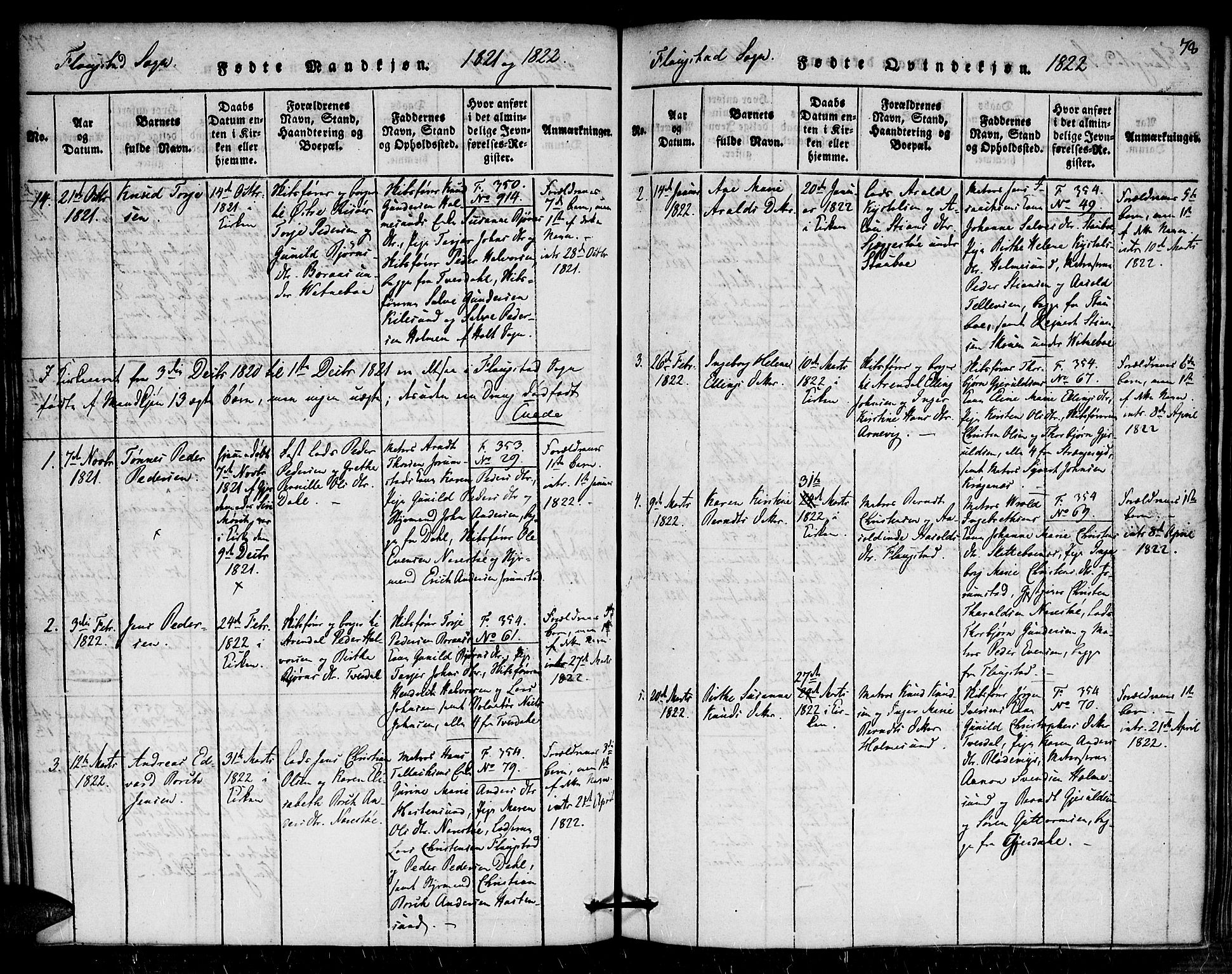 Dypvåg sokneprestkontor, AV/SAK-1111-0007/F/Fa/Faa/L0003: Parish register (official) no. A 3 /2, 1817-1824, p. 78