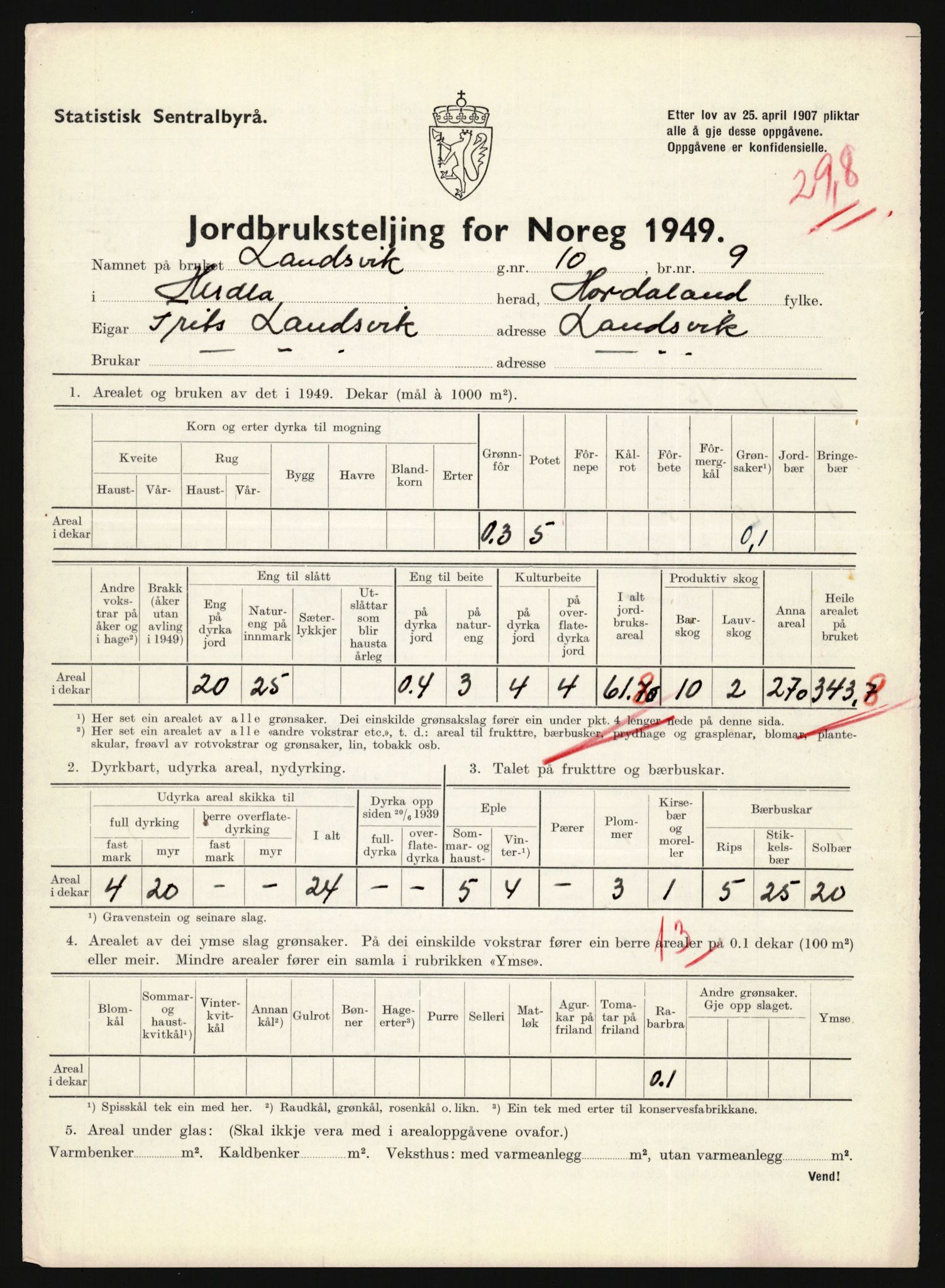 Statistisk sentralbyrå, Næringsøkonomiske emner, Jordbruk, skogbruk, jakt, fiske og fangst, AV/RA-S-2234/G/Gc/L0276: Hordaland: Herdla og Hjelme, 1949, p. 1084