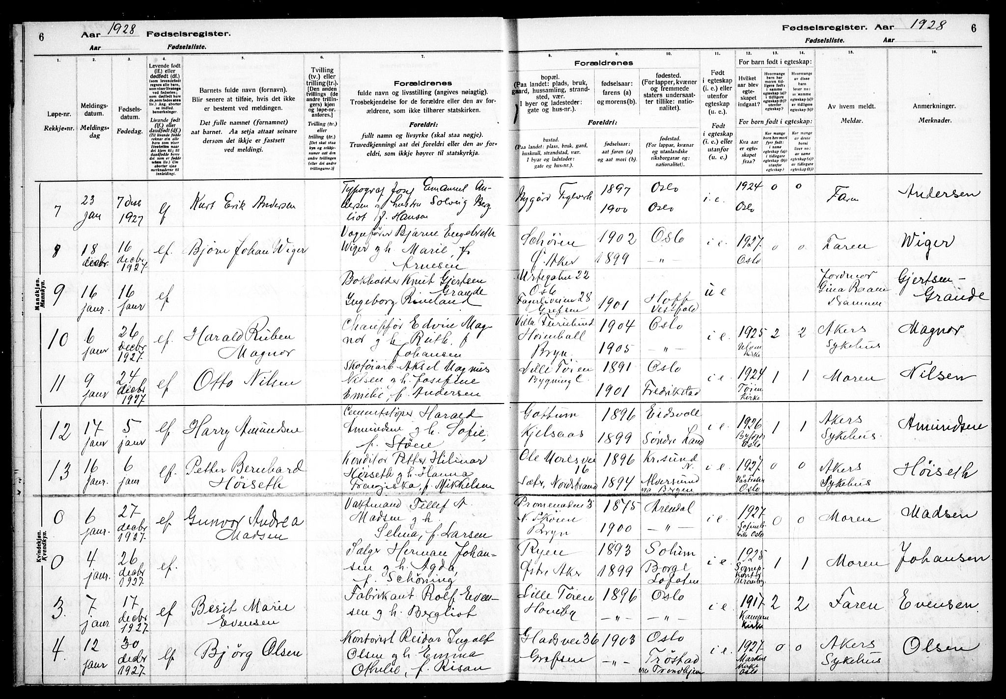 Østre Aker prestekontor Kirkebøker, AV/SAO-A-10840/J/Ja/L0003: Birth register no. I 3, 1927-1934, p. 6