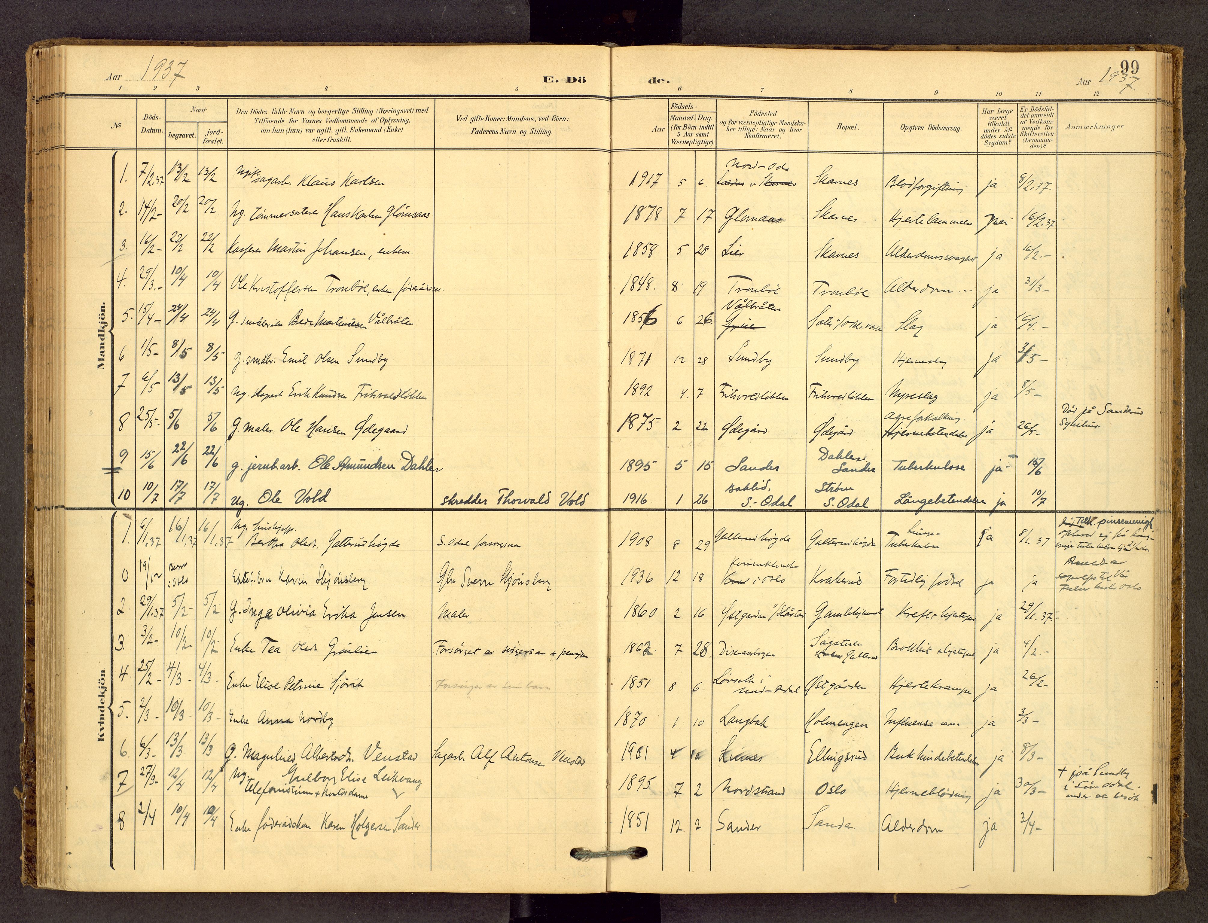 Sør-Odal prestekontor, SAH/PREST-030/H/Ha/Haa/L0010: Parish register (official) no. 10, 1907-1968, p. 99