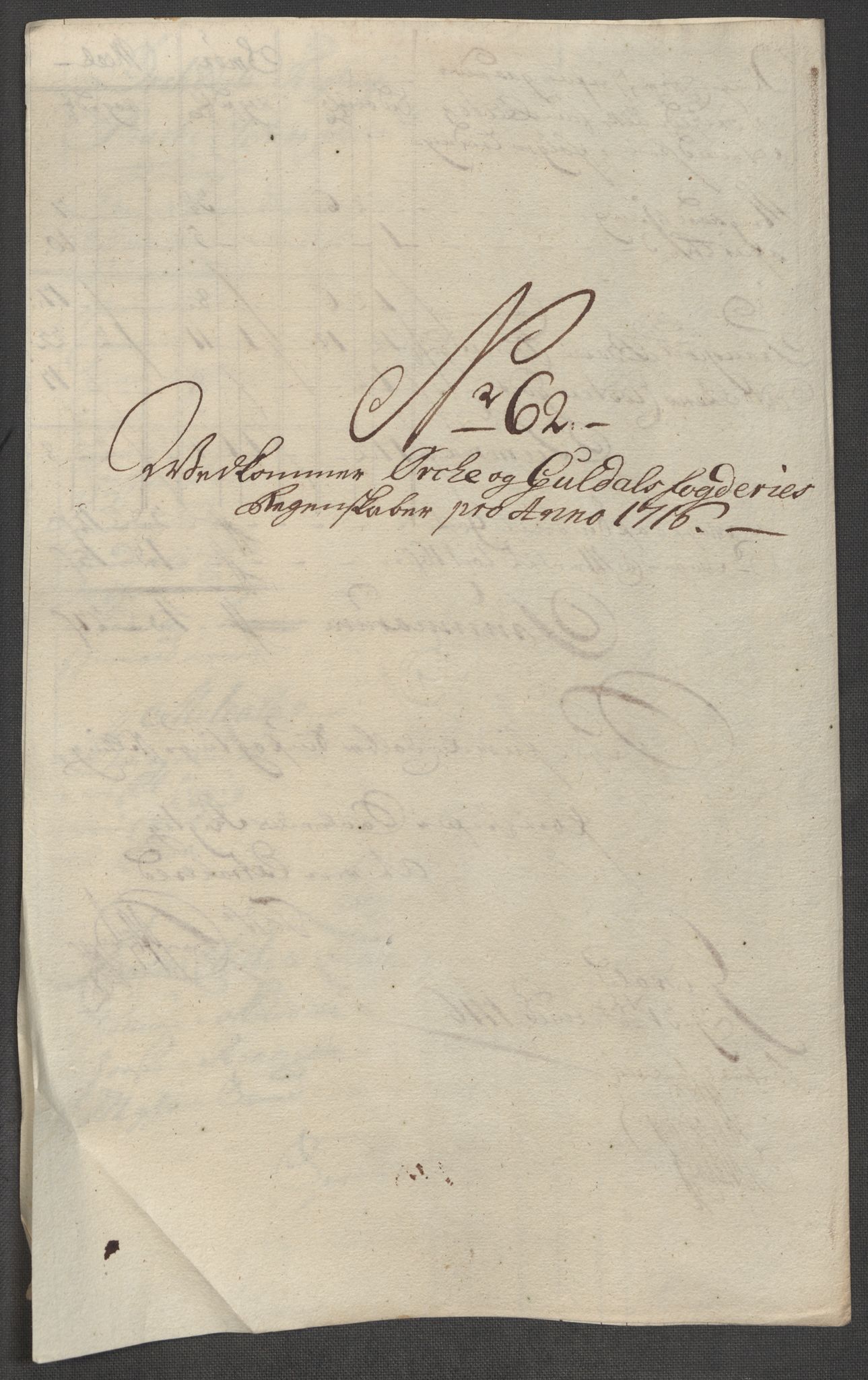 Rentekammeret inntil 1814, Reviderte regnskaper, Fogderegnskap, AV/RA-EA-4092/R60/L3968: Fogderegnskap Orkdal og Gauldal, 1716, p. 139