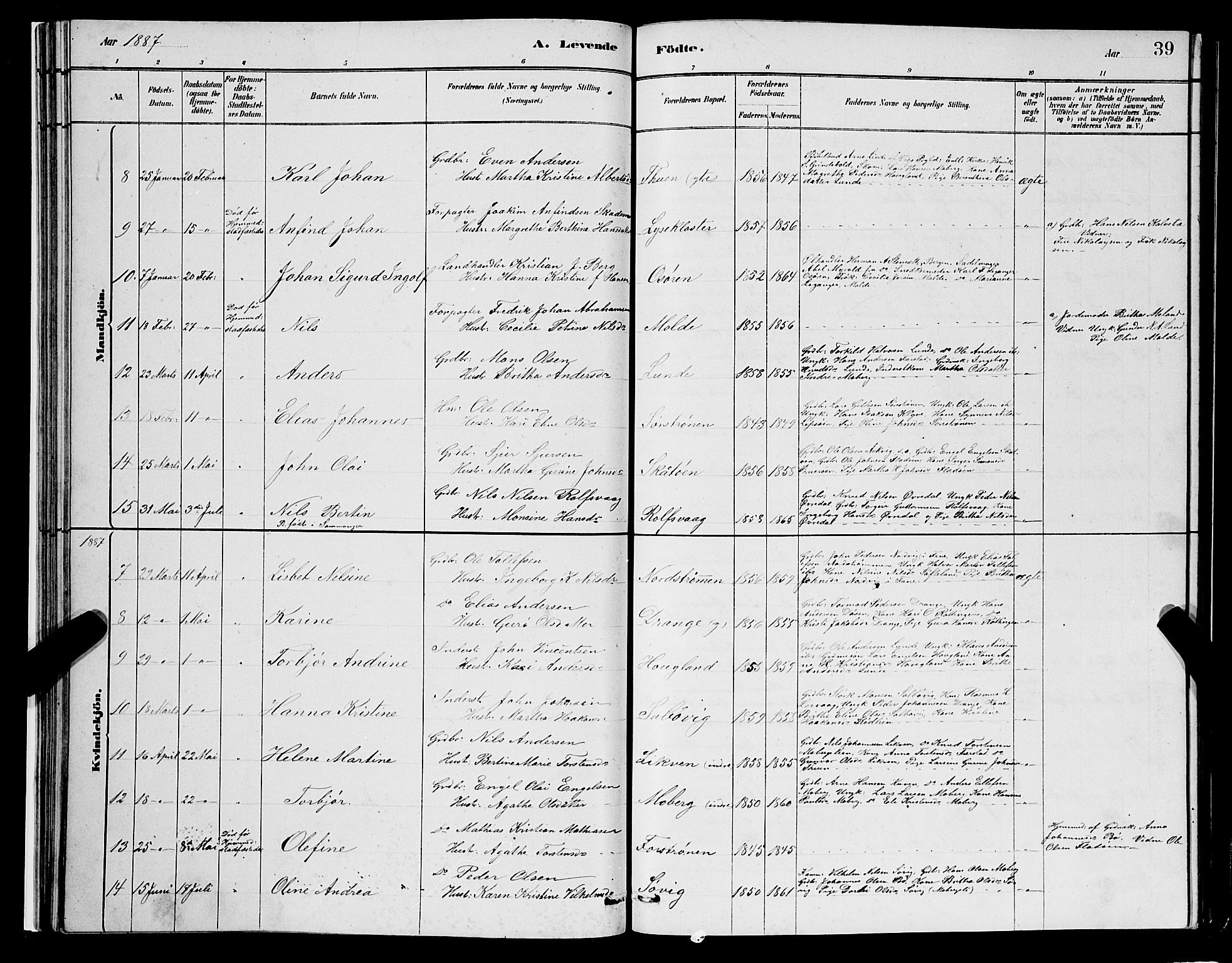 Os sokneprestembete, SAB/A-99929: Parish register (copy) no. A 2, 1880-1896, p. 39