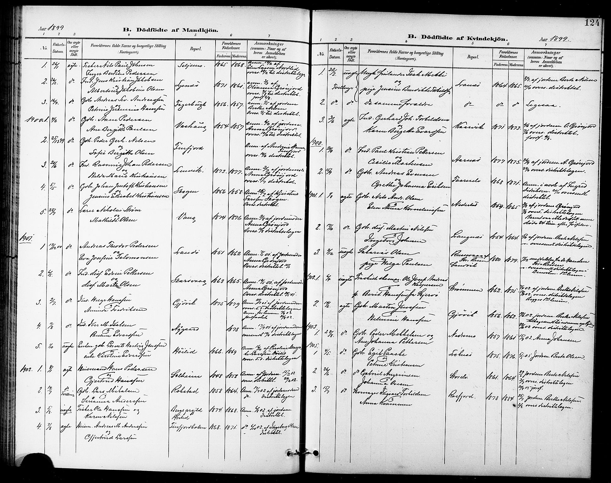 Lenvik sokneprestembete, SATØ/S-1310/H/Ha/Hab/L0008klokker: Parish register (copy) no. 8, 1899-1911, p. 124