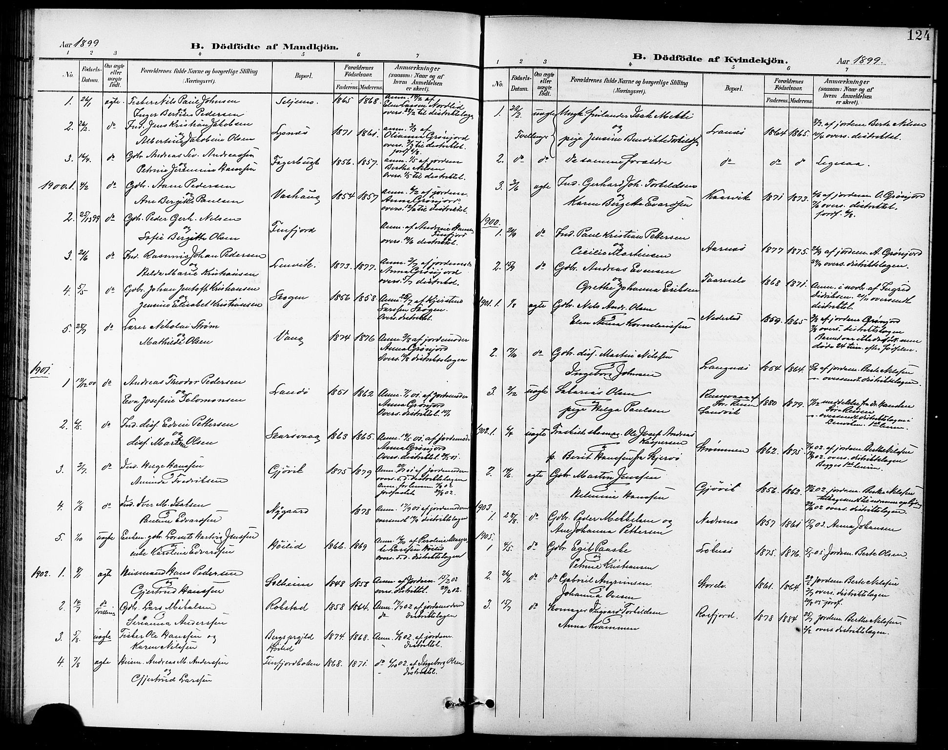 Lenvik sokneprestembete, AV/SATØ-S-1310/H/Ha/Hab/L0008klokker: Parish register (copy) no. 8, 1899-1911, p. 124