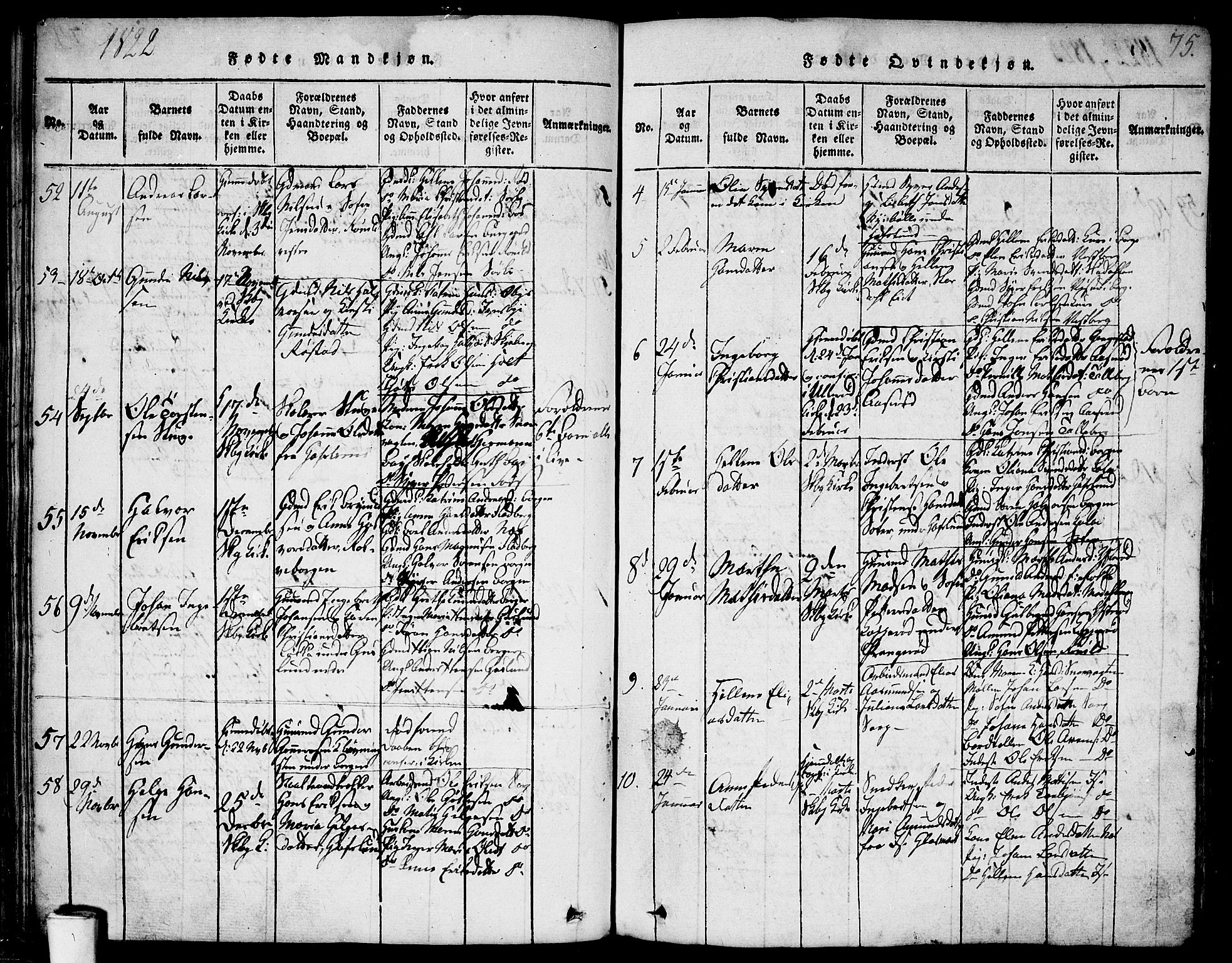 Skjeberg prestekontor Kirkebøker, AV/SAO-A-10923/F/Fa/L0004: Parish register (official) no. I 4, 1815-1830, p. 75