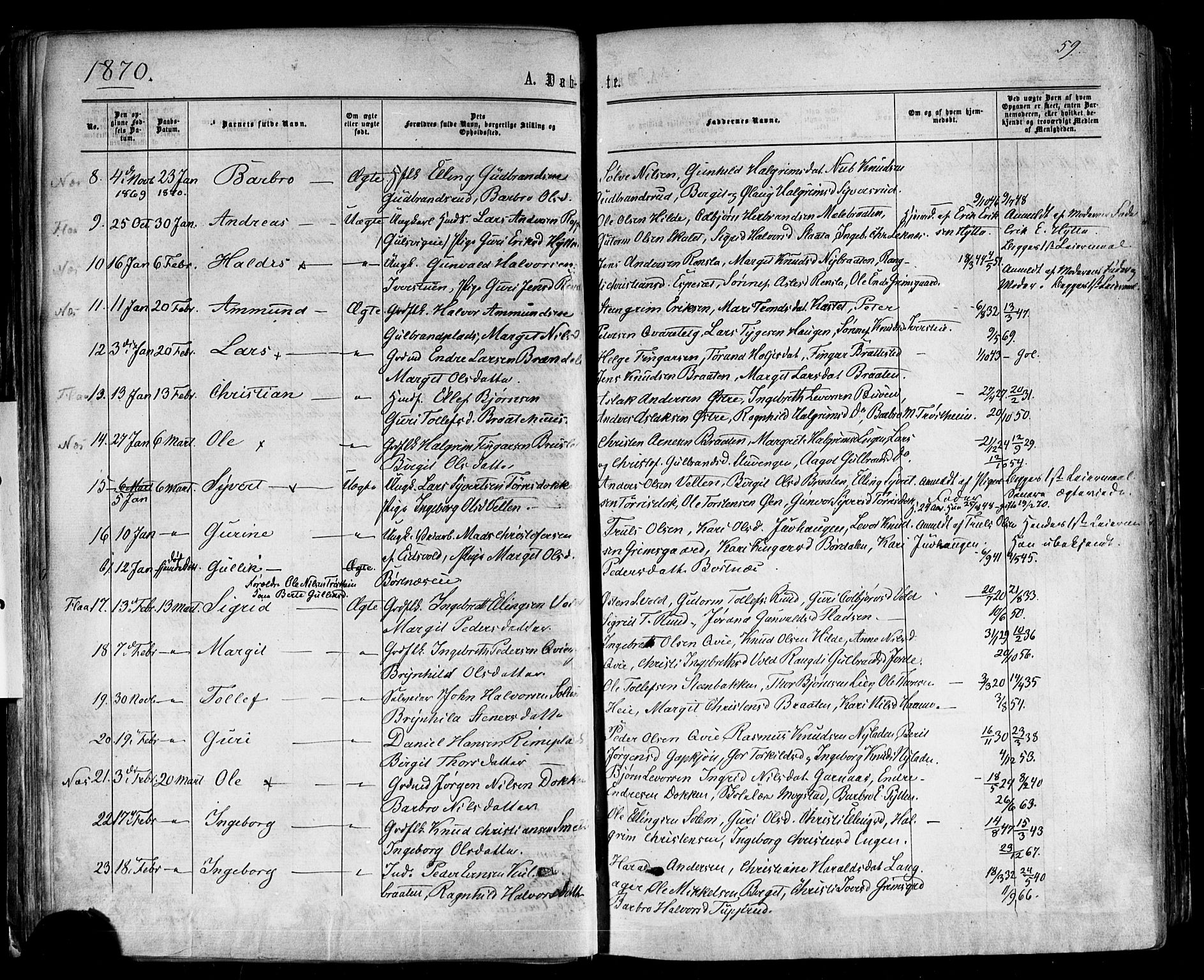 Nes kirkebøker, AV/SAKO-A-236/F/Fa/L0010: Parish register (official) no. 10, 1864-1880, p. 59