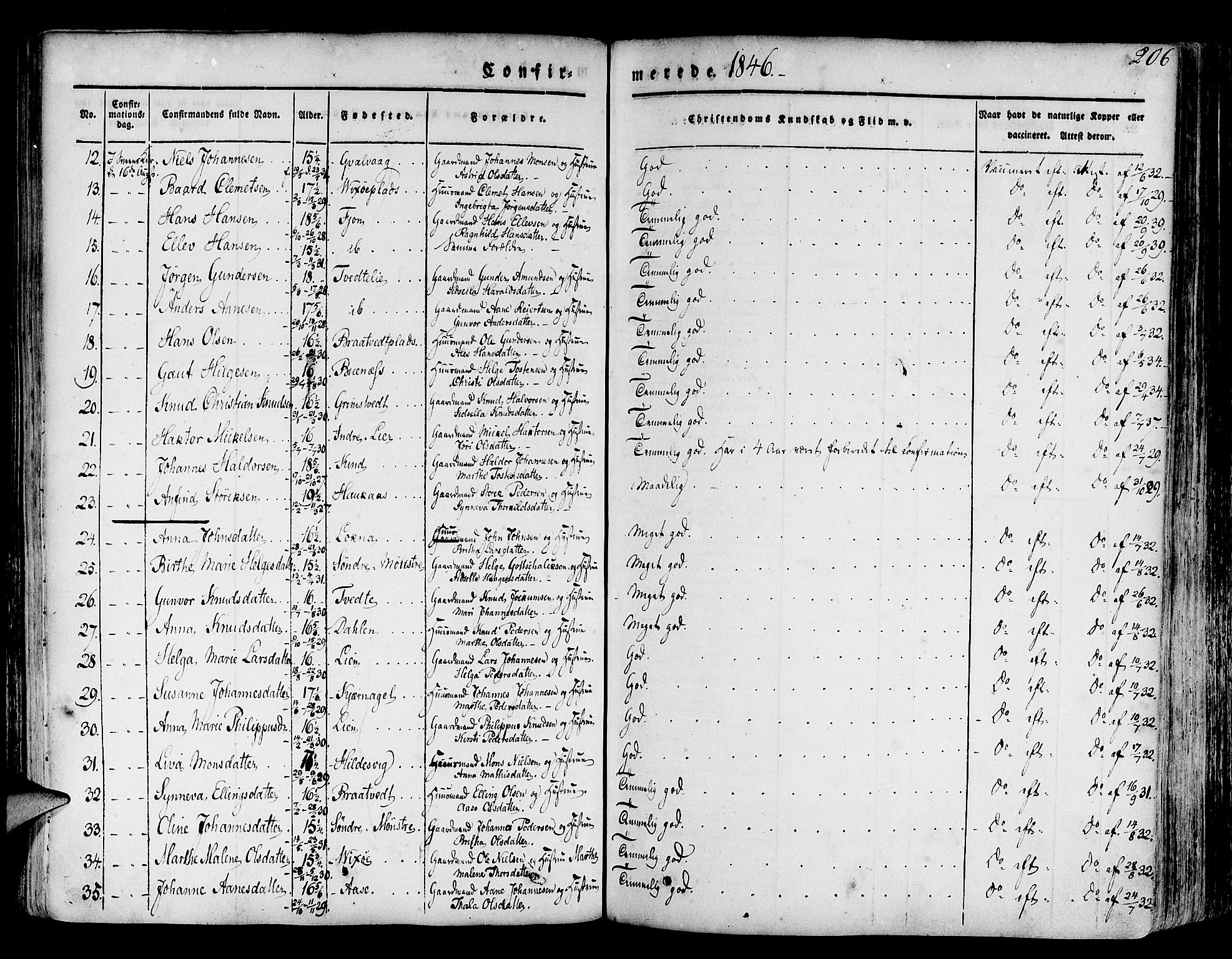 Finnås sokneprestembete, SAB/A-99925/H/Ha/Haa/Haaa/L0006: Parish register (official) no. A 6, 1836-1850, p. 206