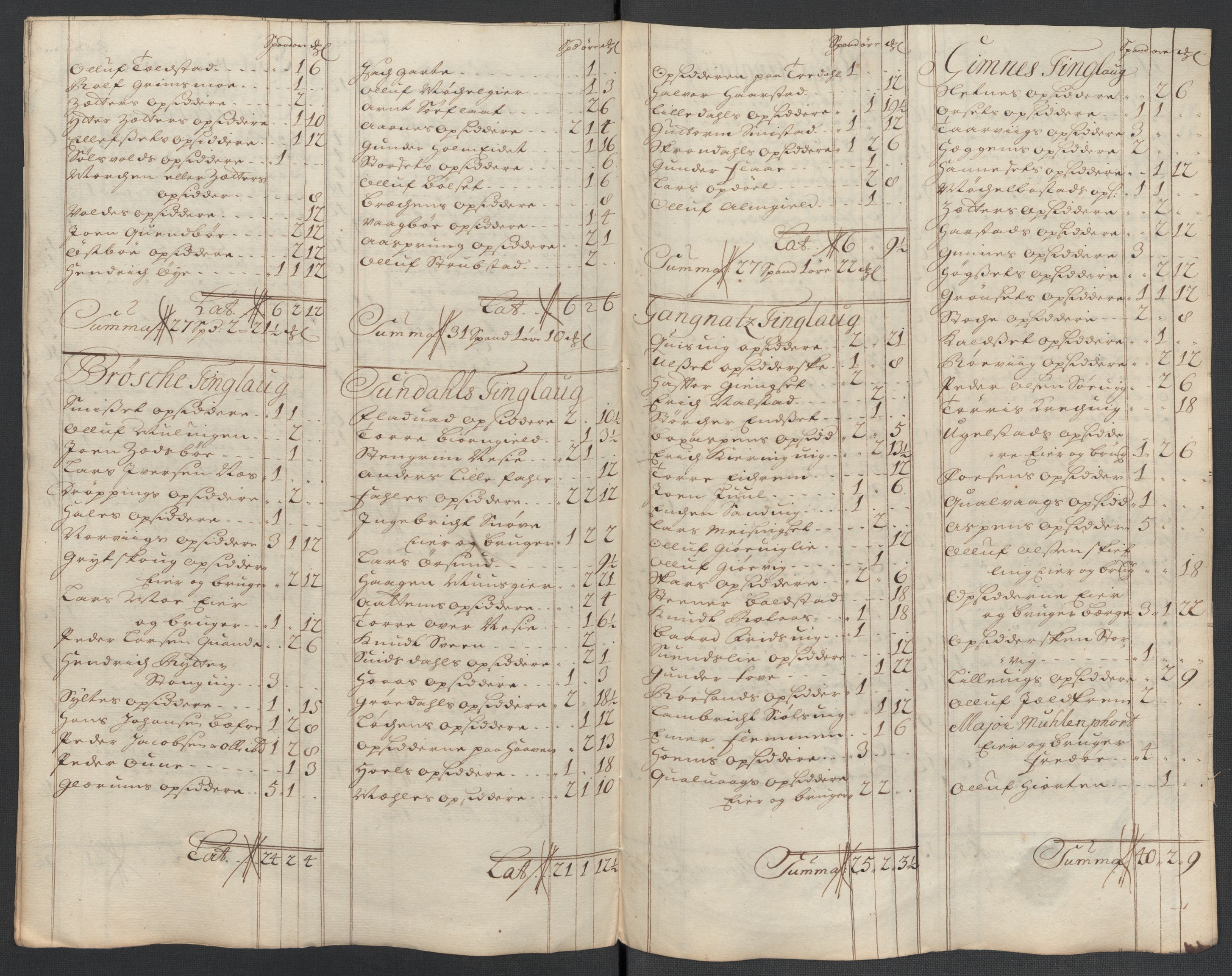 Rentekammeret inntil 1814, Reviderte regnskaper, Fogderegnskap, AV/RA-EA-4092/R56/L3743: Fogderegnskap Nordmøre, 1708, p. 128