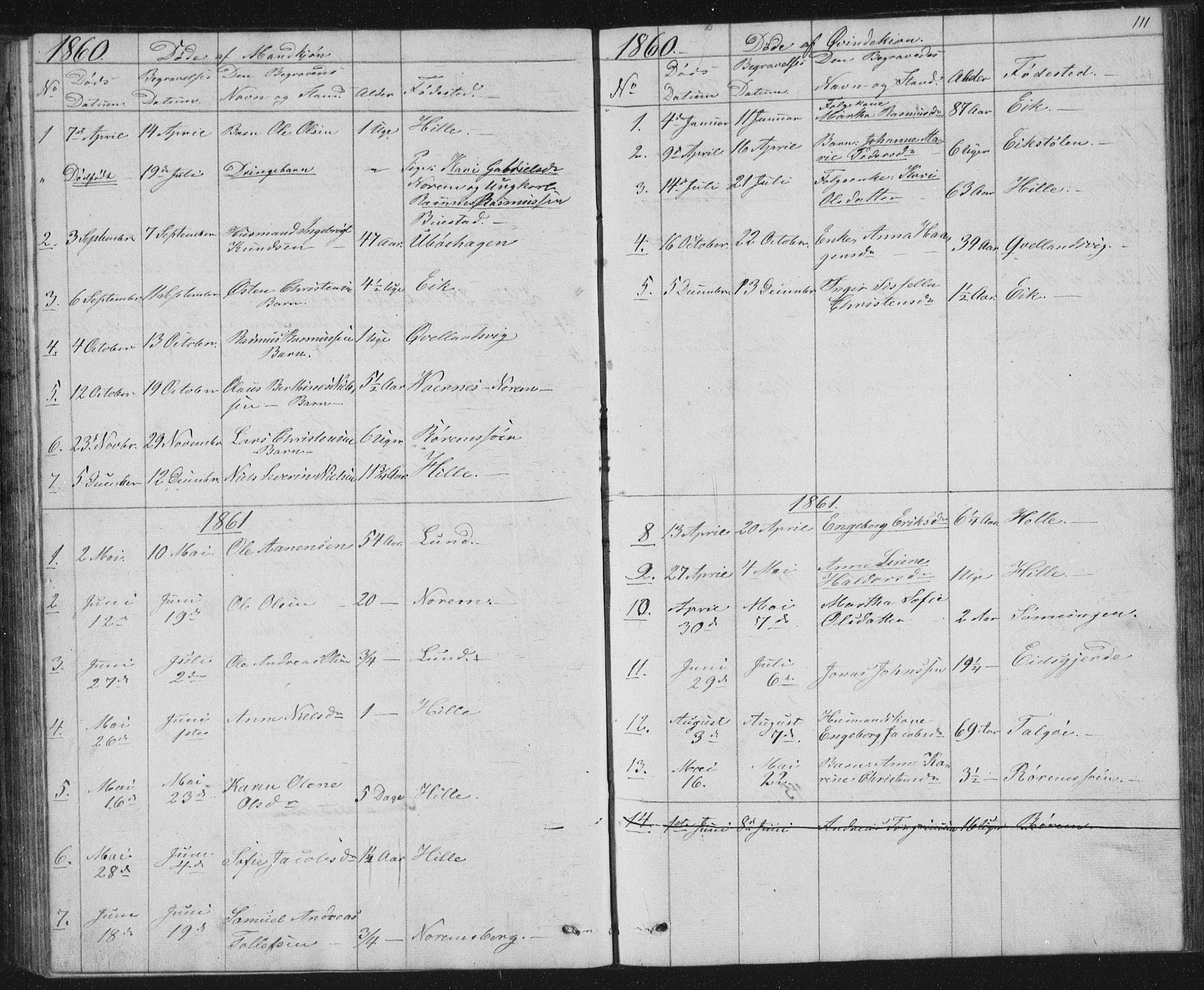 Nedstrand sokneprestkontor, SAST/A-101841/01/V: Parish register (copy) no. B 2, 1848-1933, p. 111