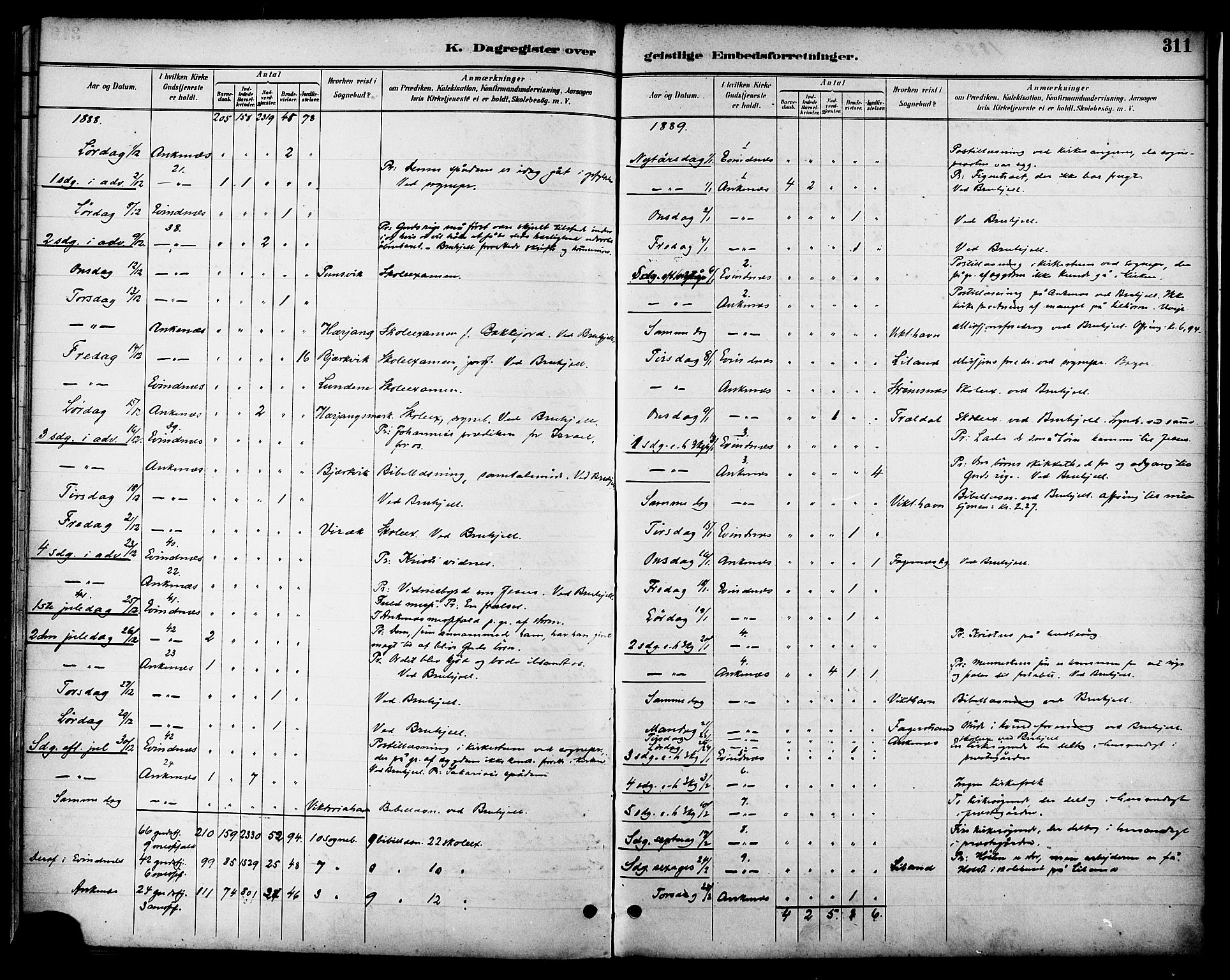 Ministerialprotokoller, klokkerbøker og fødselsregistre - Nordland, SAT/A-1459/863/L0898: Parish register (official) no. 863A10, 1886-1897, p. 311
