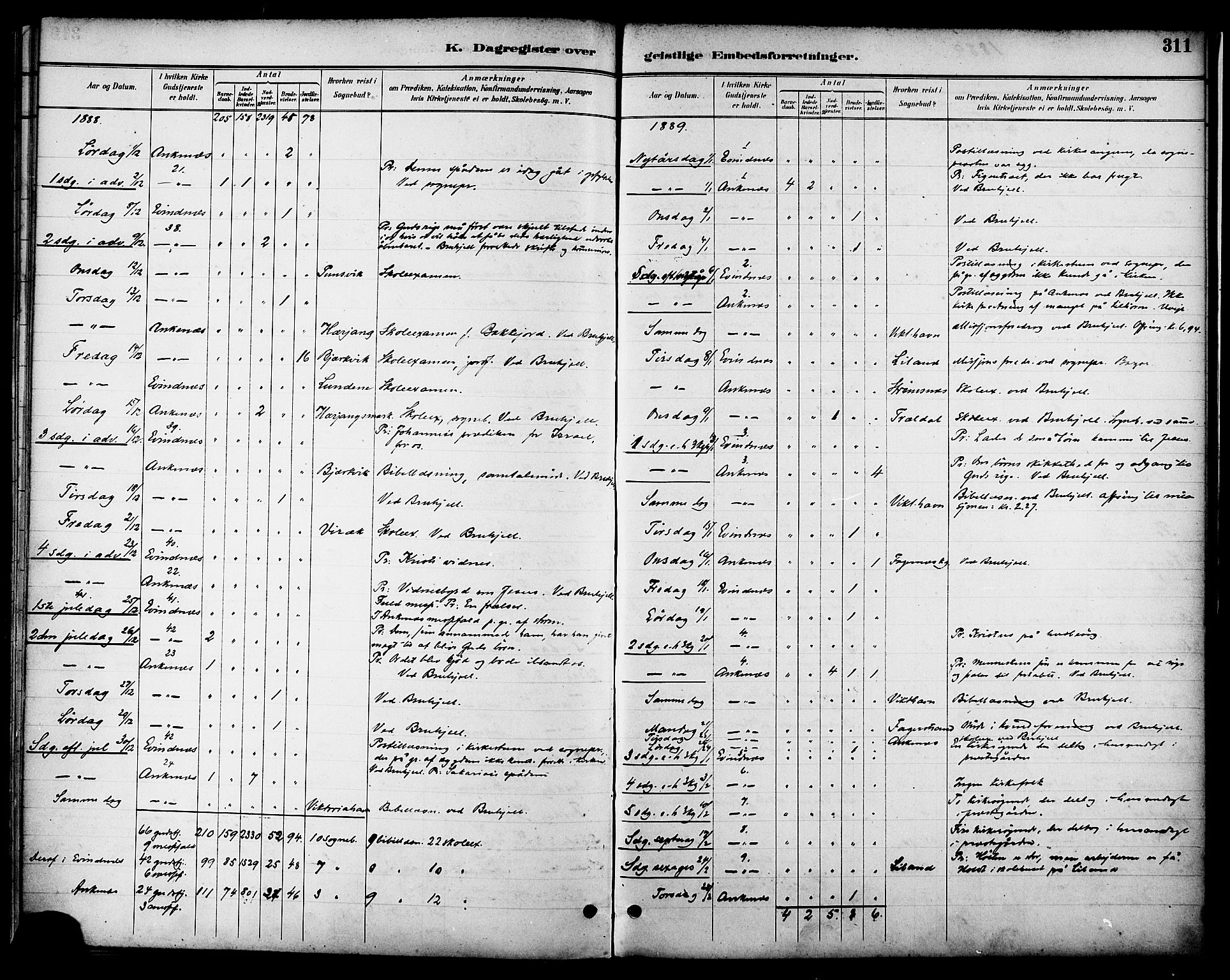 Ministerialprotokoller, klokkerbøker og fødselsregistre - Nordland, AV/SAT-A-1459/863/L0898: Parish register (official) no. 863A10, 1886-1897, p. 311