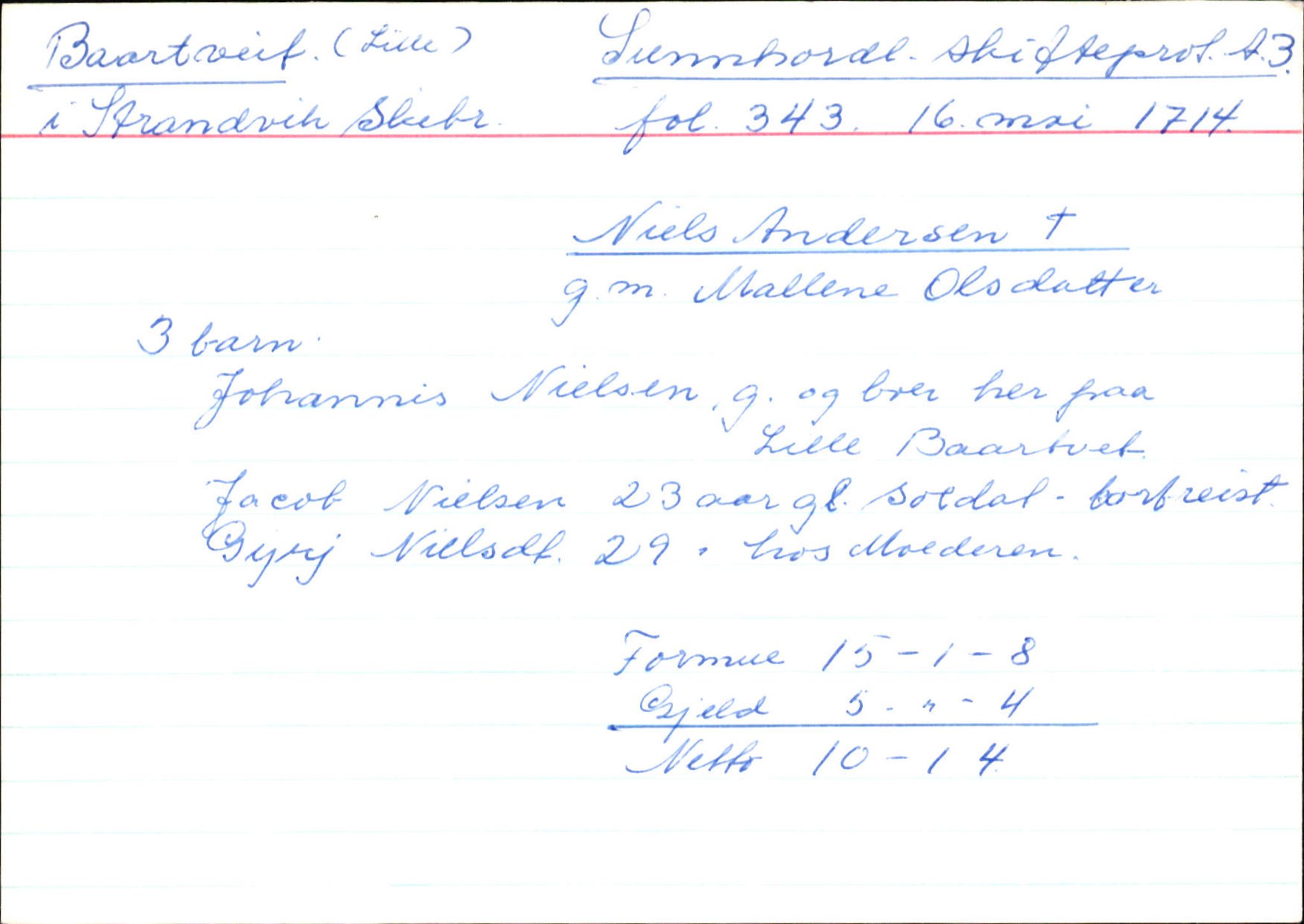 Skiftekort ved Statsarkivet i Bergen, SAB/SKIFTEKORT/004/L0002: Skifteprotokoll nr. 3, 1708-1717, p. 1021