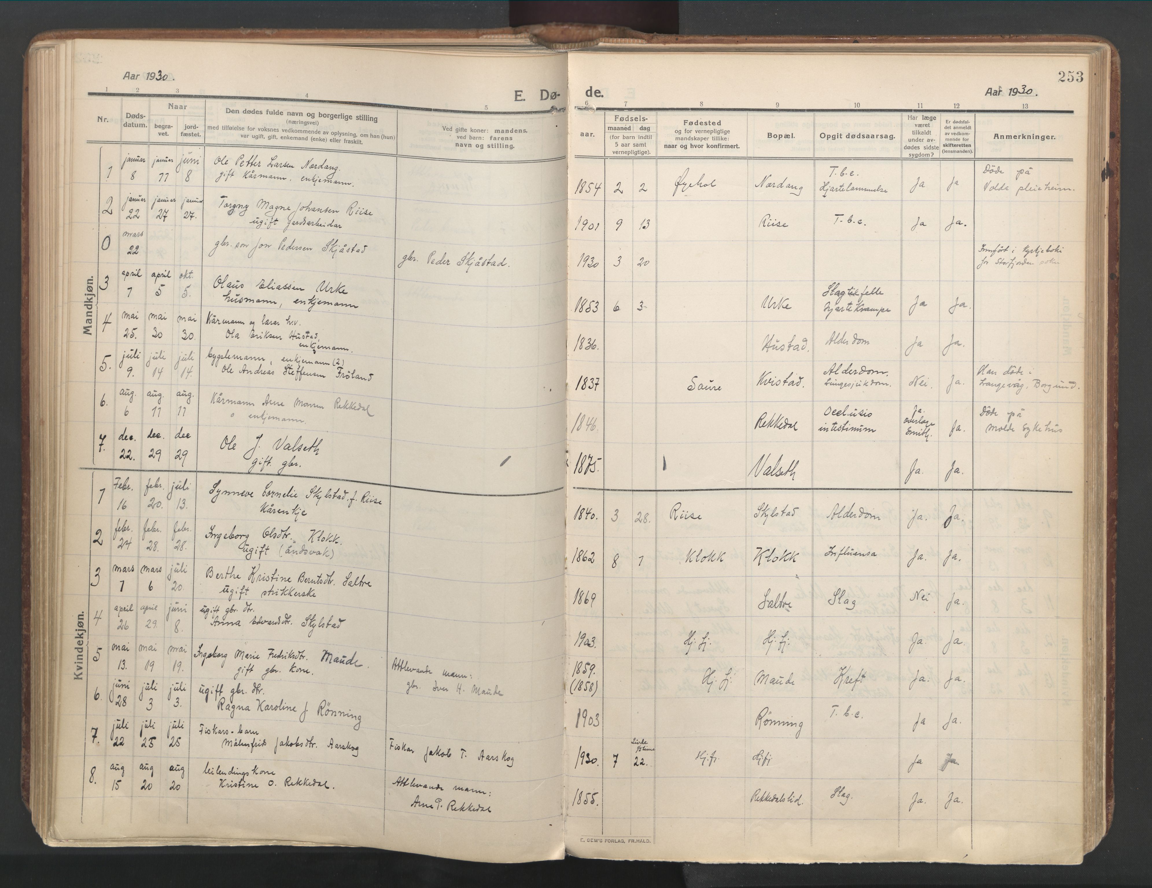 Ministerialprotokoller, klokkerbøker og fødselsregistre - Møre og Romsdal, AV/SAT-A-1454/515/L0212: Parish register (official) no. 515A08, 1911-1935, p. 253