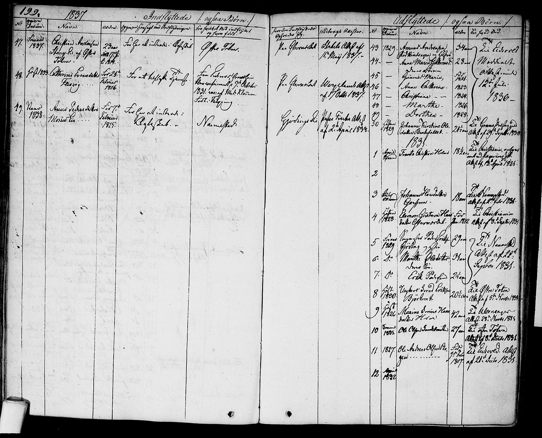 Hurdal prestekontor Kirkebøker, SAO/A-10889/F/Fa/L0004: Parish register (official) no. I 4, 1828-1845, p. 199