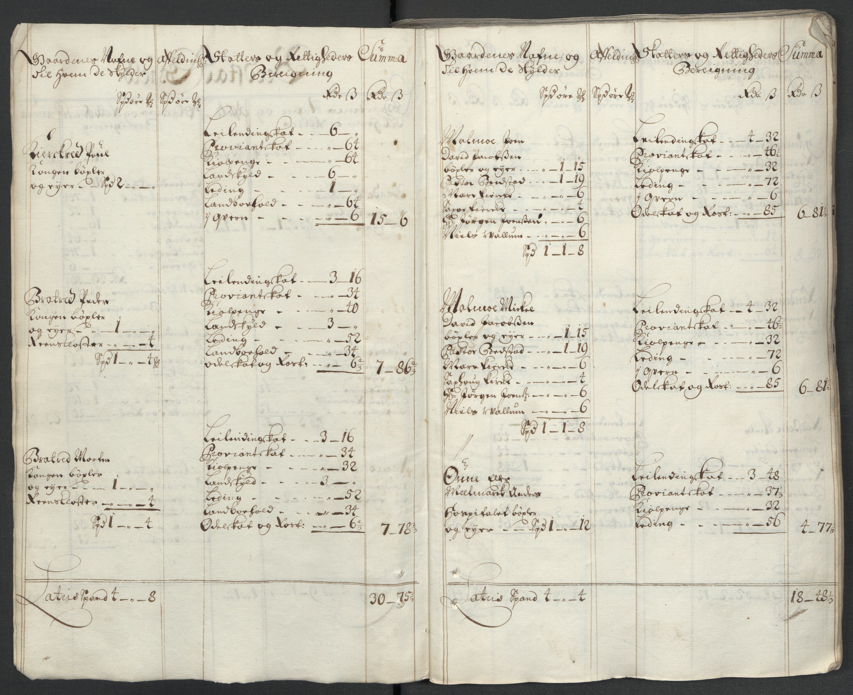 Rentekammeret inntil 1814, Reviderte regnskaper, Fogderegnskap, RA/EA-4092/R63/L4312: Fogderegnskap Inderøy, 1701-1702, p. 201