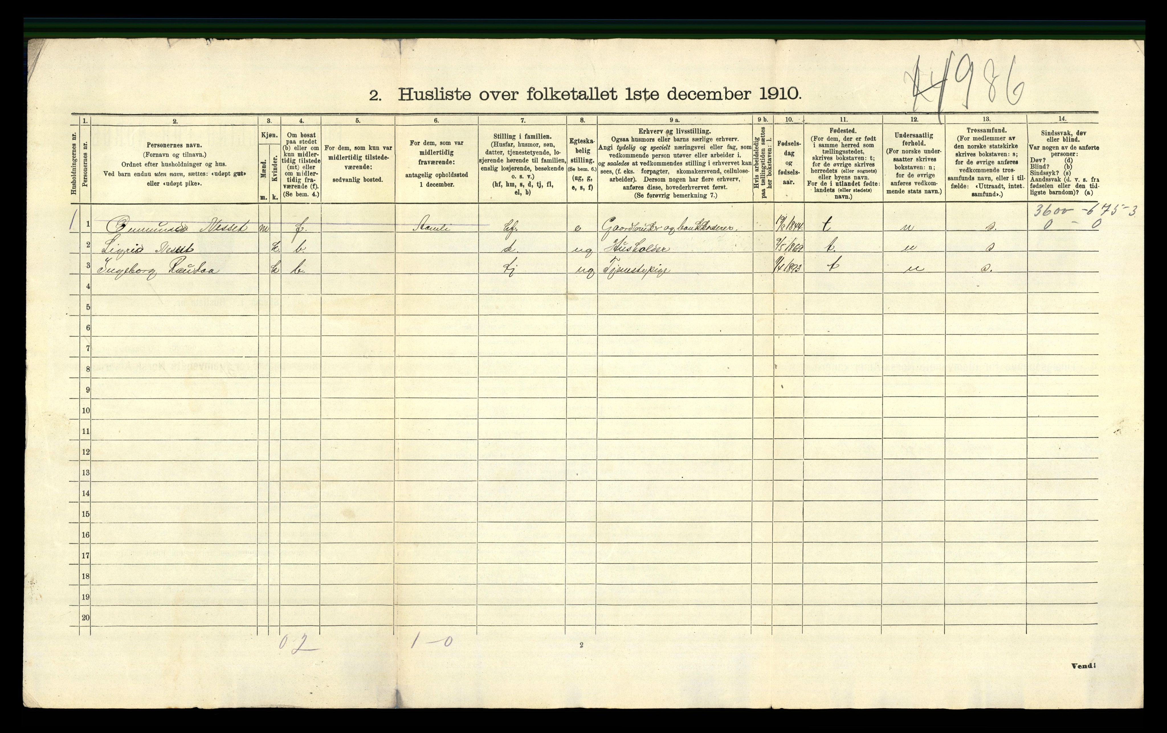 RA, 1910 census for Åmli, 1910, p. 42