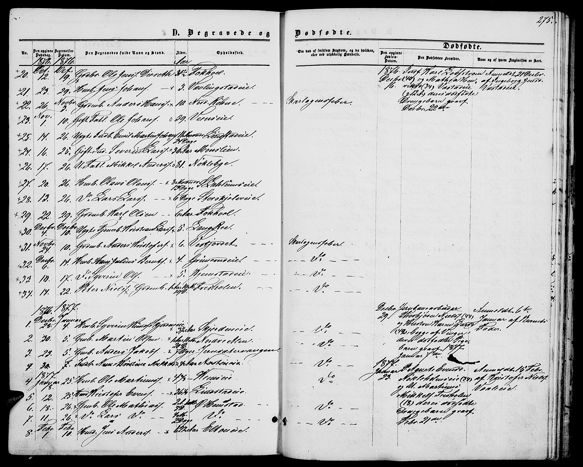 Stange prestekontor, SAH/PREST-002/L/L0006: Parish register (copy) no. 6, 1864-1882, p. 275