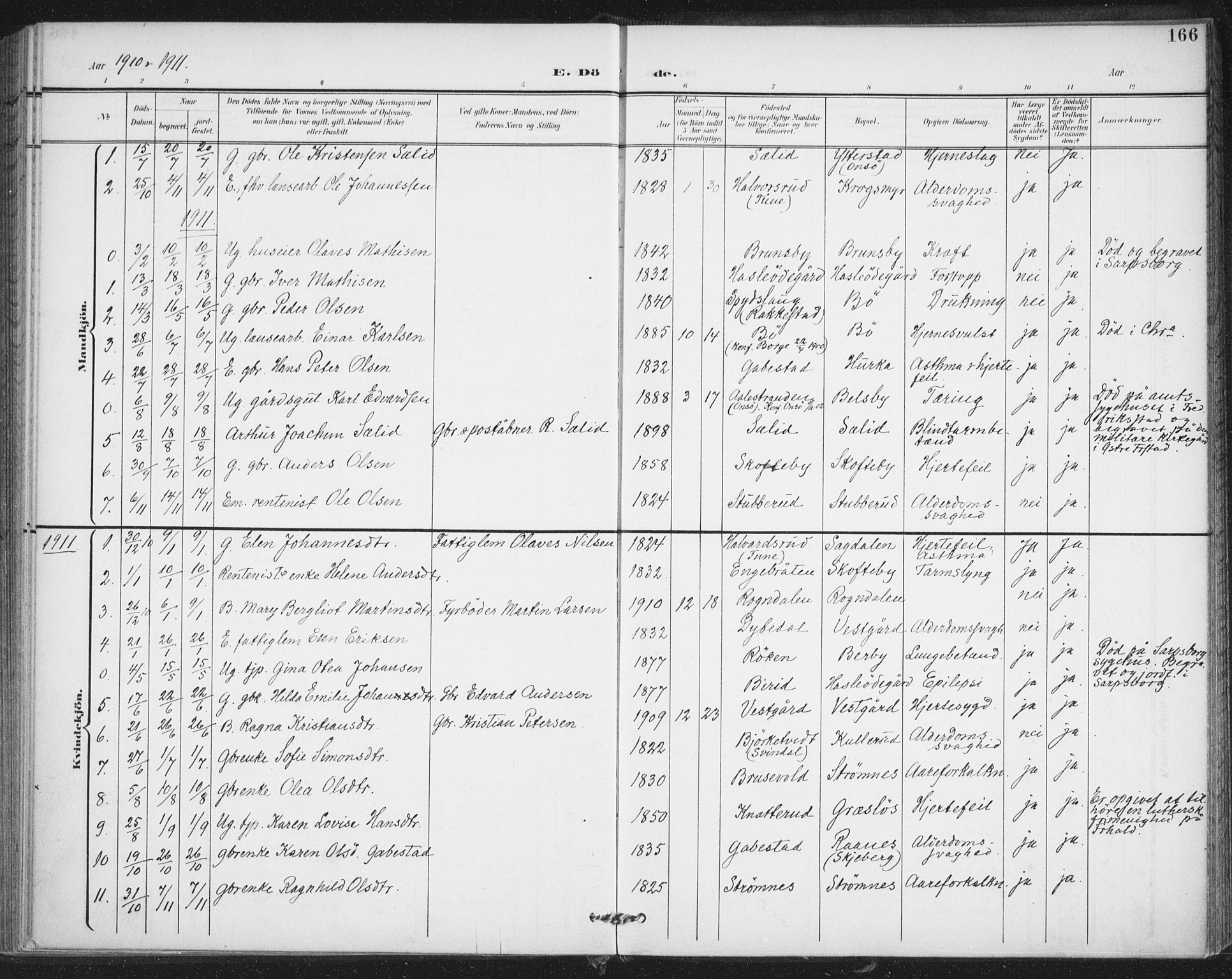 Varteig prestekontor Kirkebøker, AV/SAO-A-10447a/F/Fa/L0003: Parish register (official) no. 3, 1899-1919, p. 166