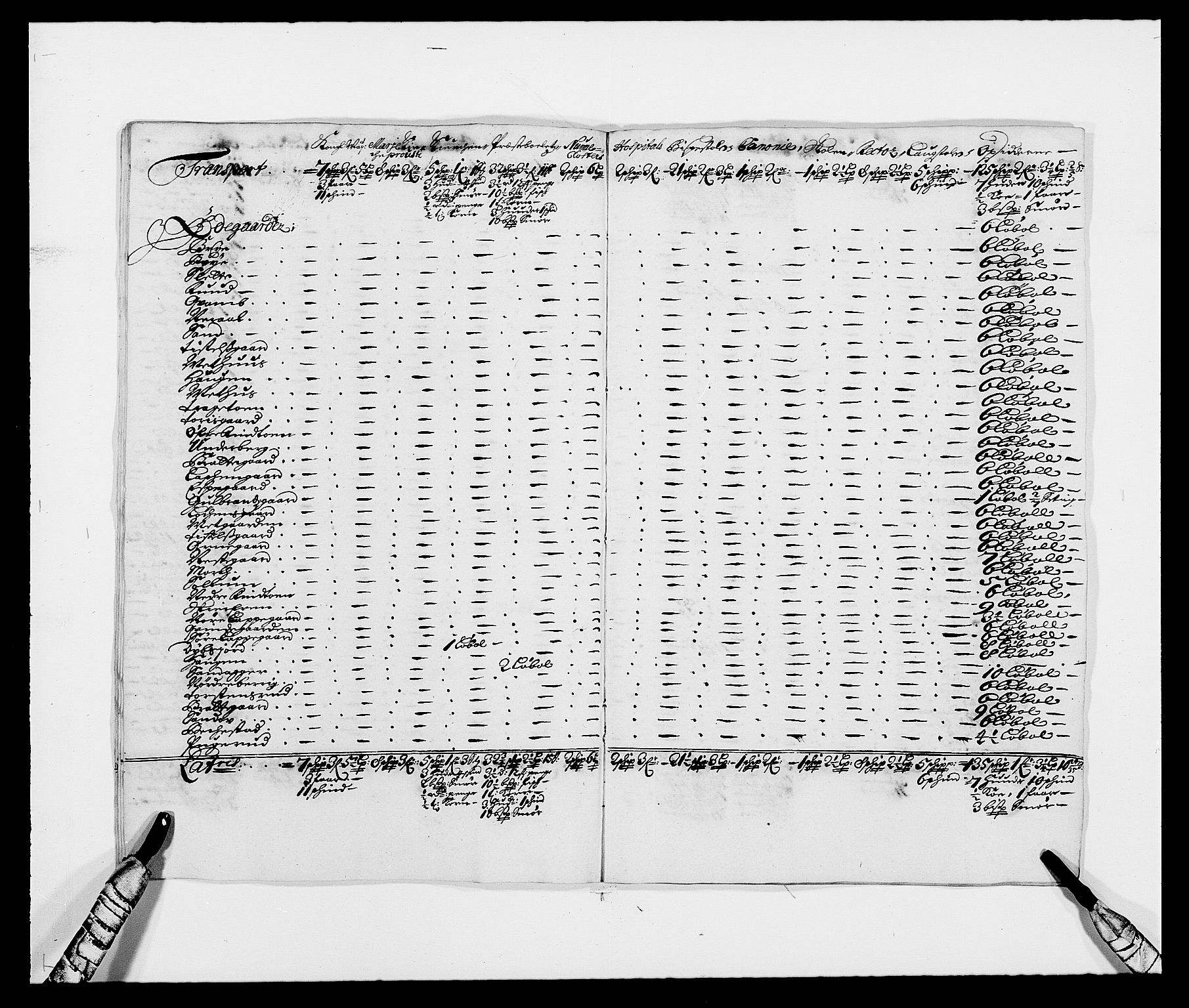 Rentekammeret inntil 1814, Reviderte regnskaper, Fogderegnskap, AV/RA-EA-4092/R21/L1447: Fogderegnskap Ringerike og Hallingdal, 1687-1689, p. 374