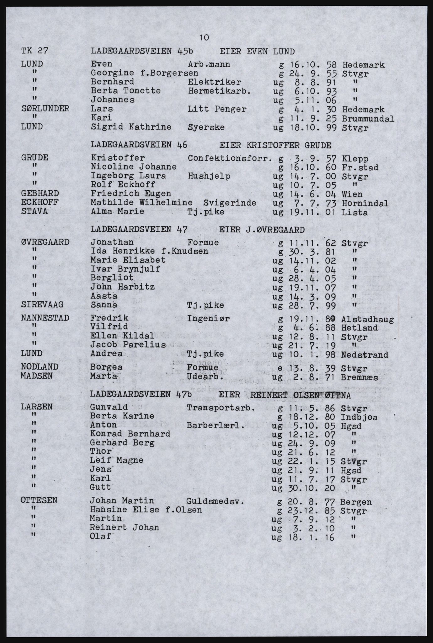 SAST, Copy of 1920 census for Stavanger, 1920, p. 16