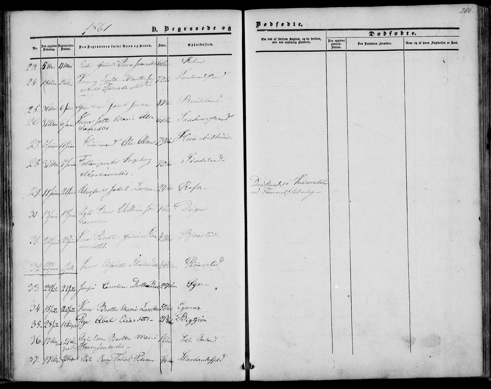 Kvinesdal sokneprestkontor, AV/SAK-1111-0026/F/Fa/Fab/L0006: Parish register (official) no. A 6, 1857-1869, p. 206