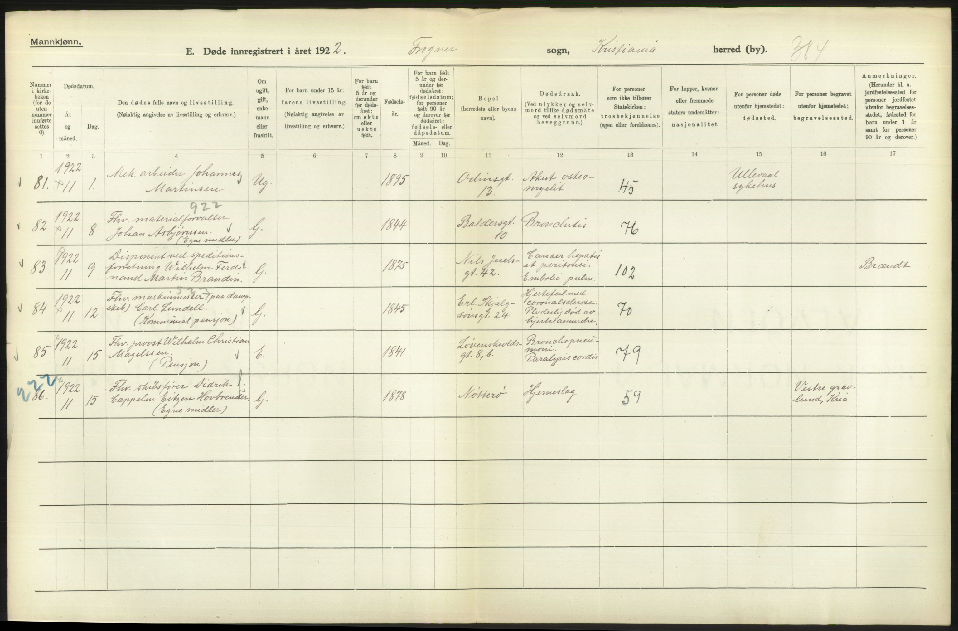 Statistisk sentralbyrå, Sosiodemografiske emner, Befolkning, AV/RA-S-2228/D/Df/Dfc/Dfcb/L0009: Kristiania: Døde, 1922, p. 278